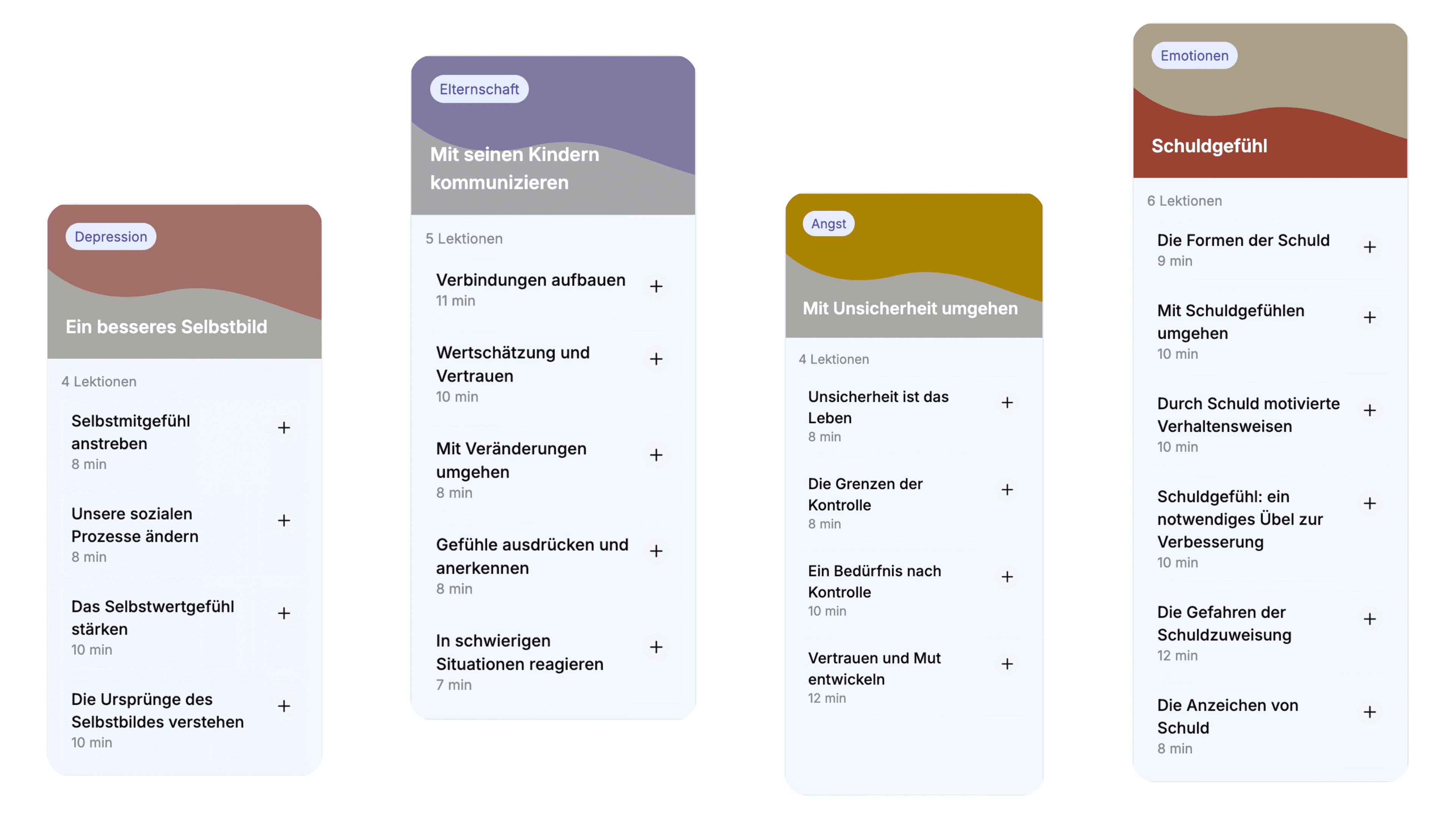 Ressourcenbibliothek