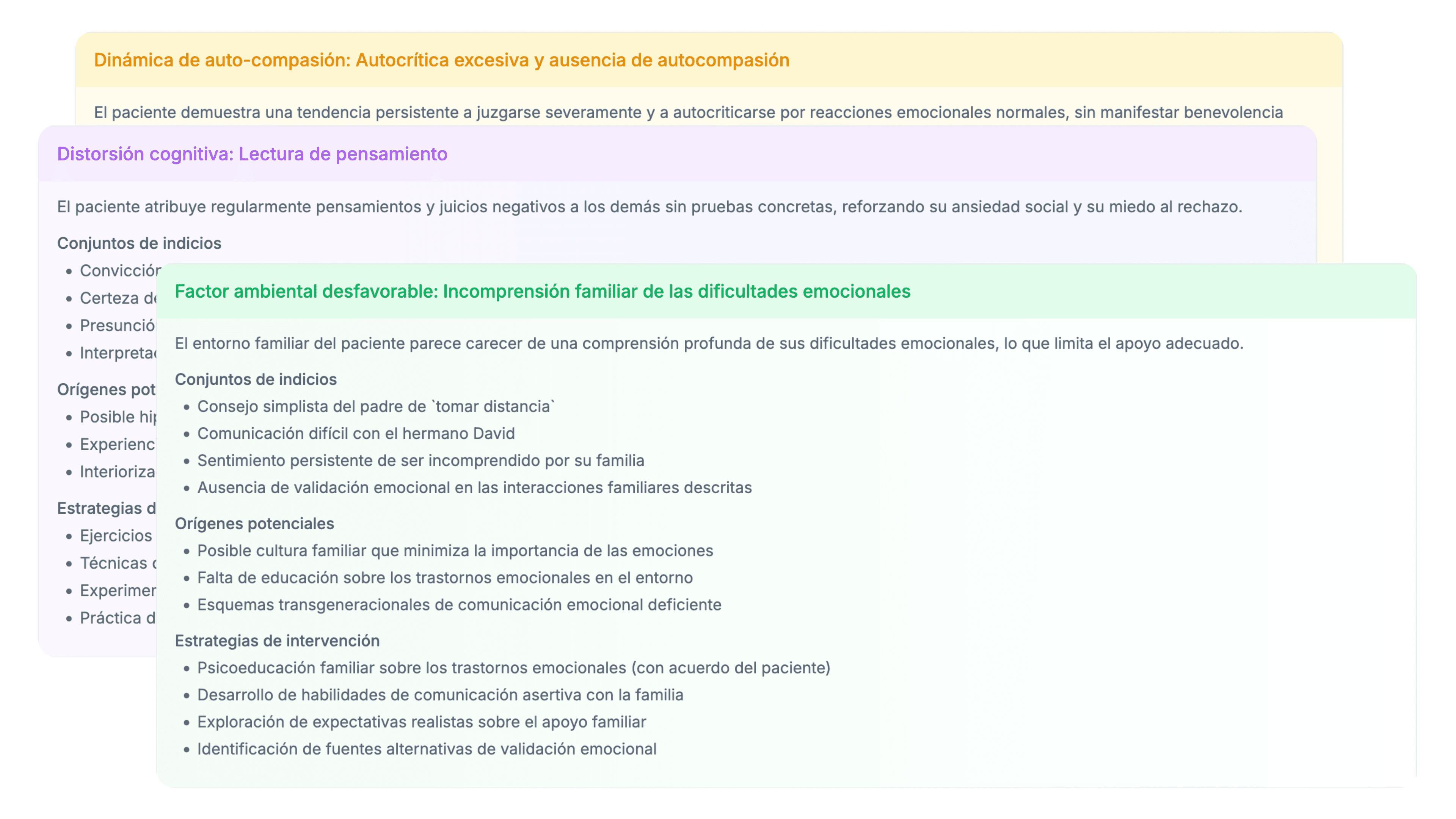 Resumen de Datos