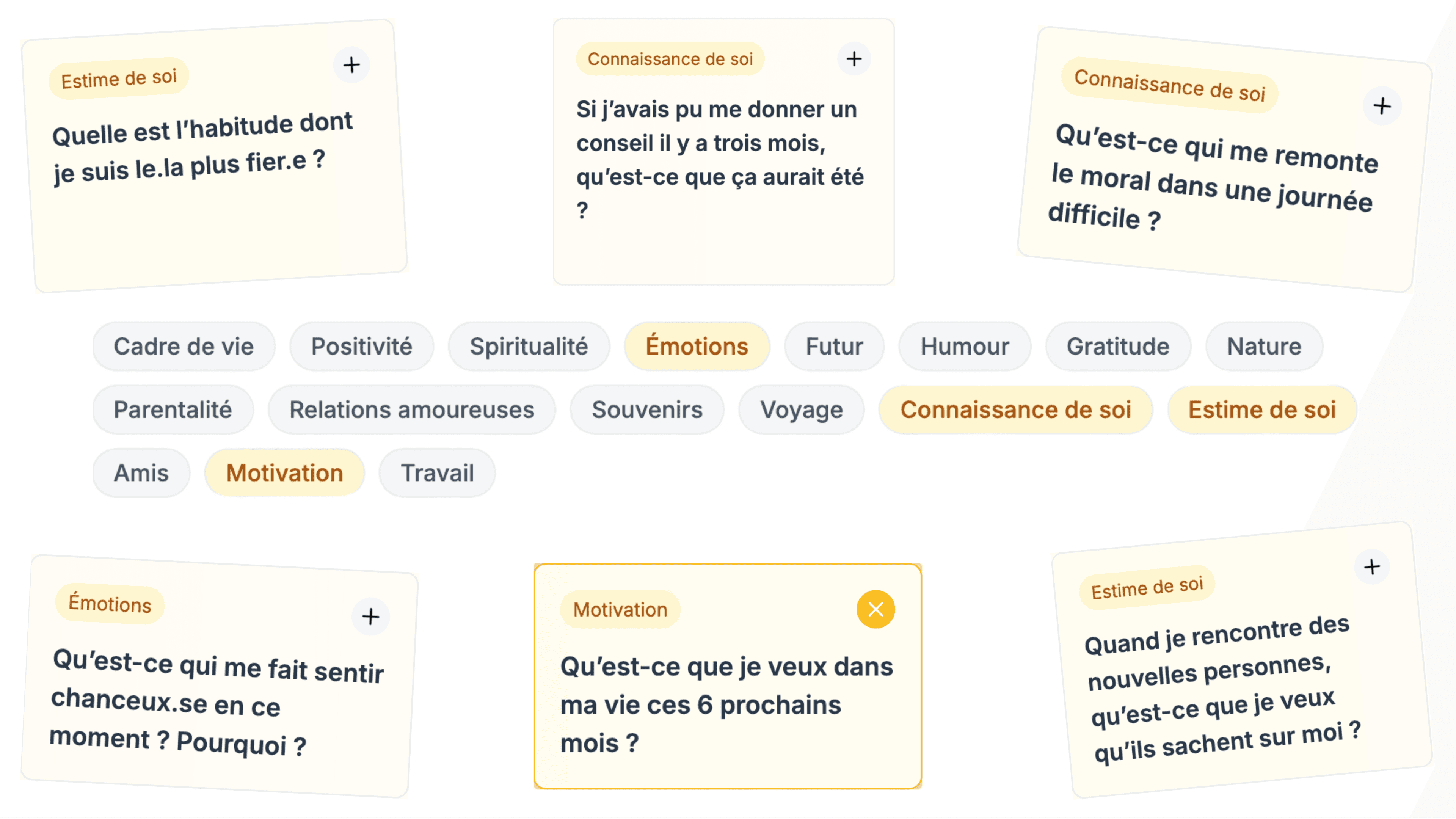 Carnets de bord numériques