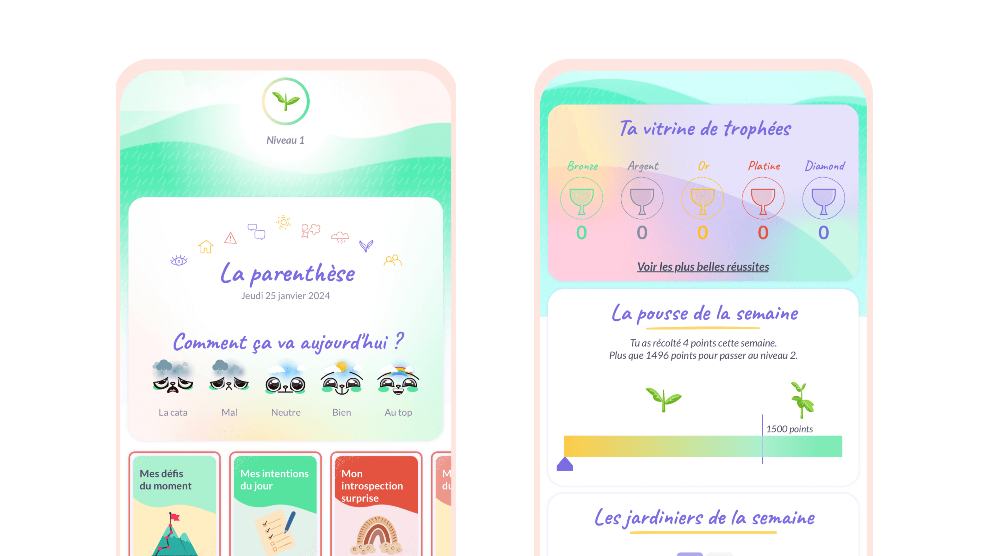 Outils d'engagement
