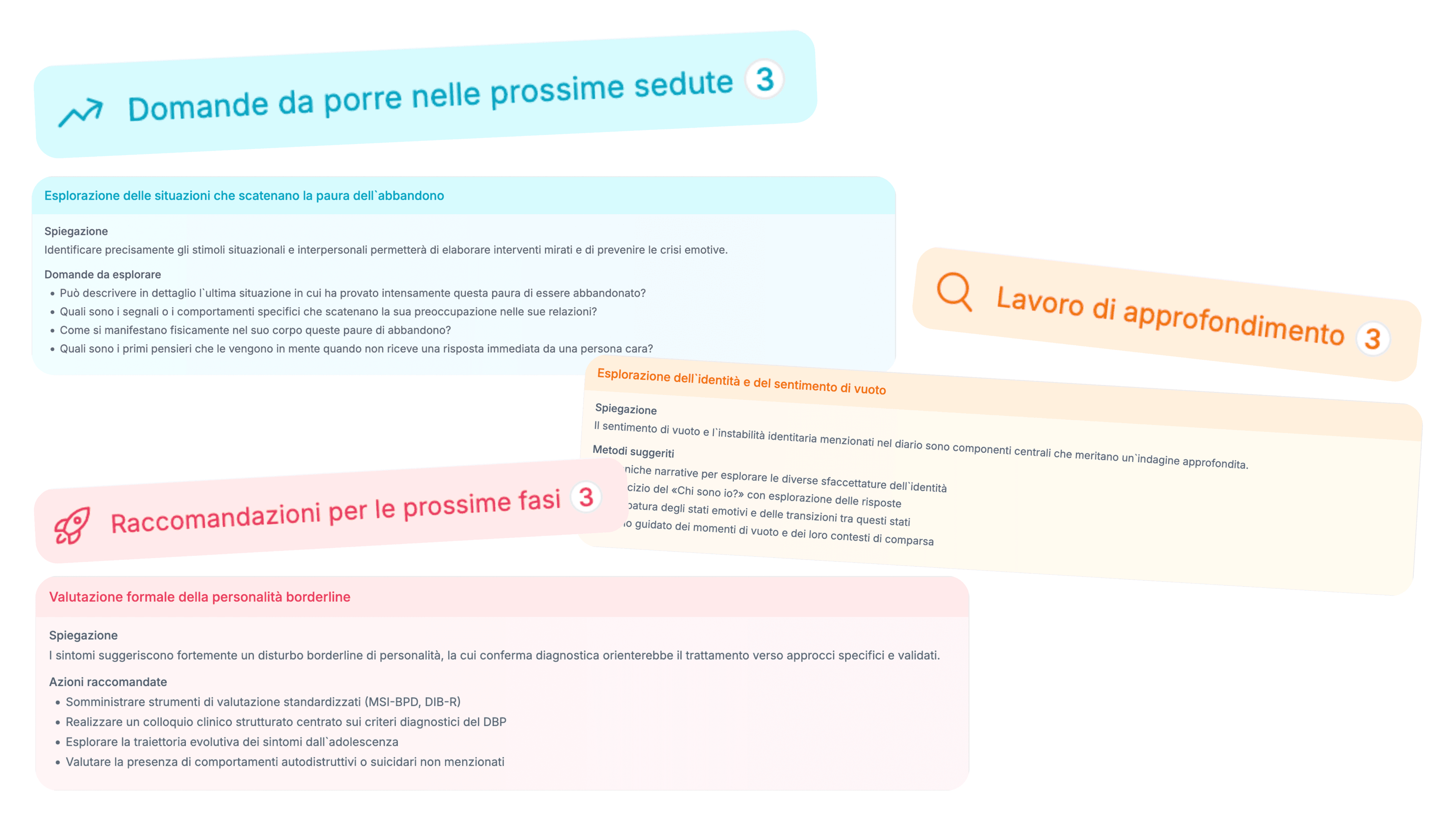 Supporto alla Pratica
