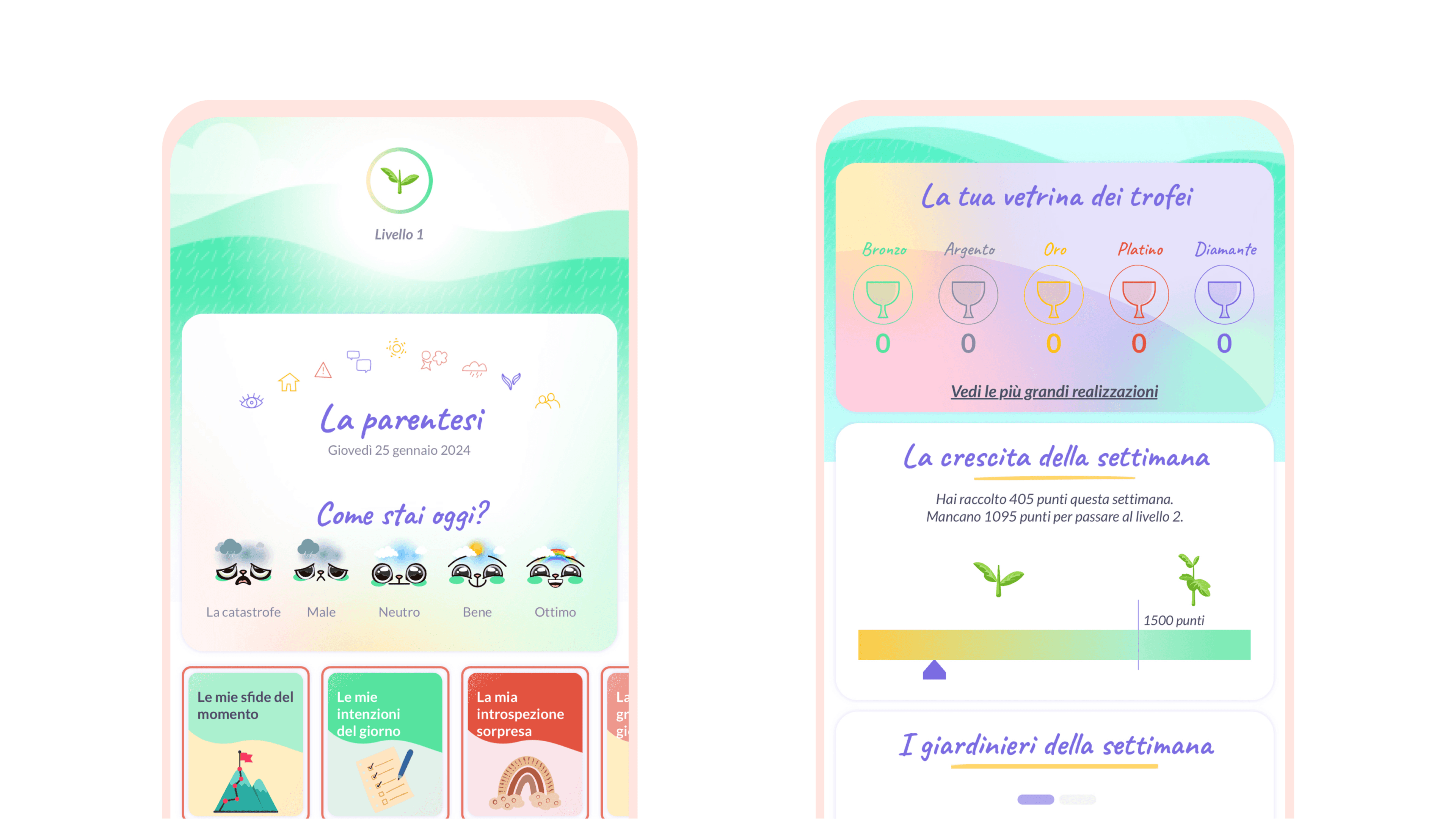 Strumenti di Coinvolgimento