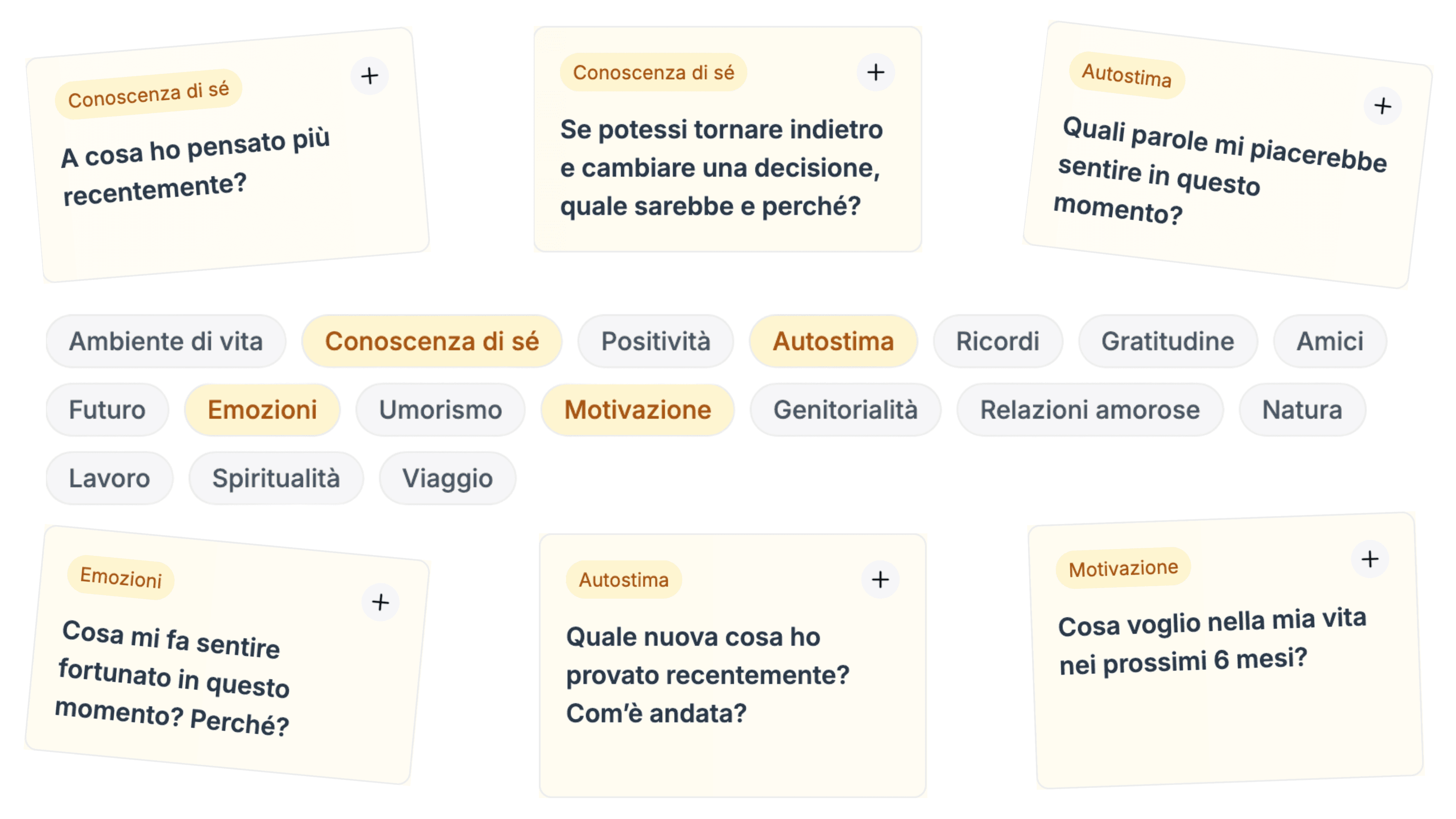 Diari Digitali dei Progressi