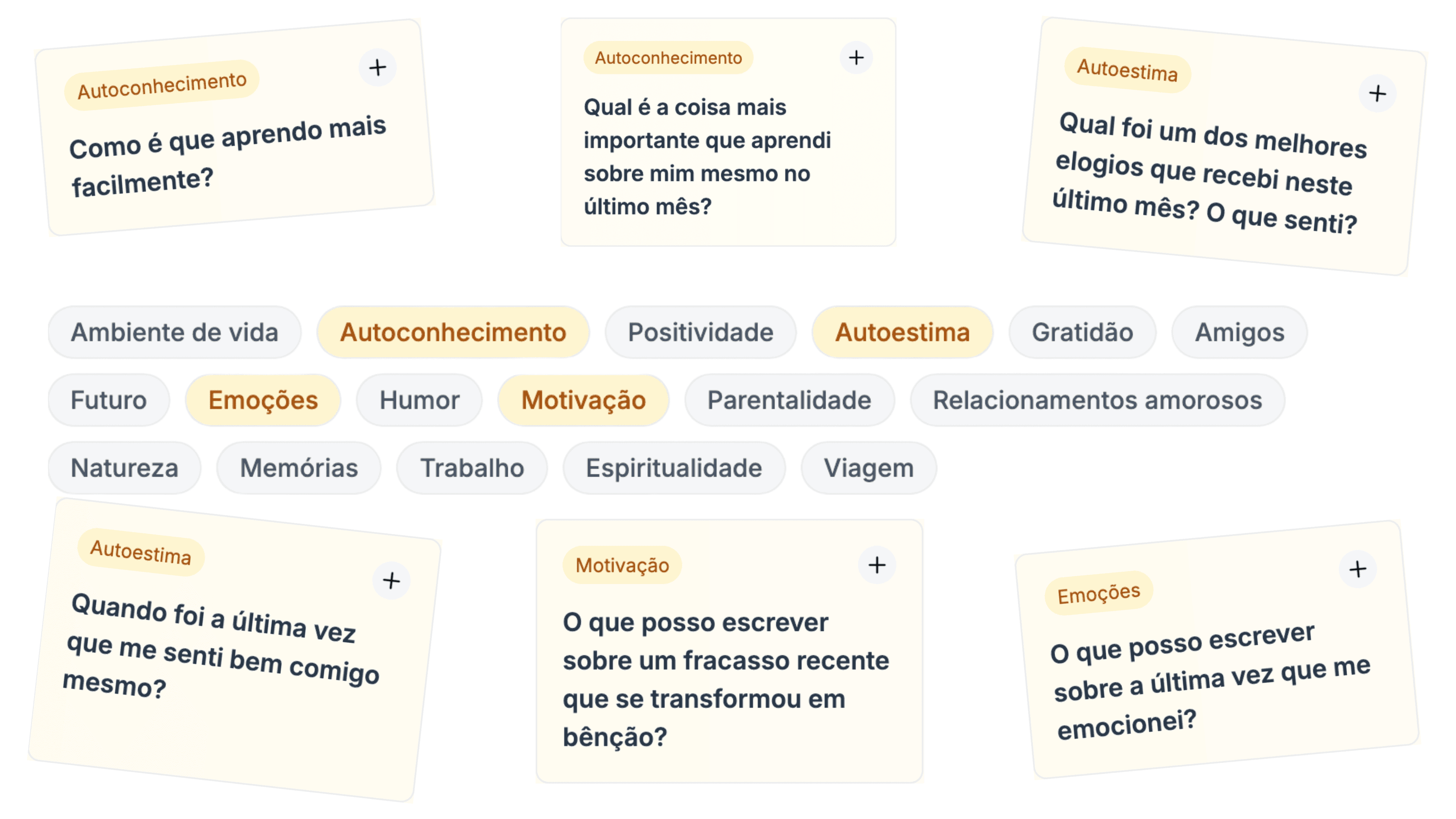 Diários Digitais de Progresso