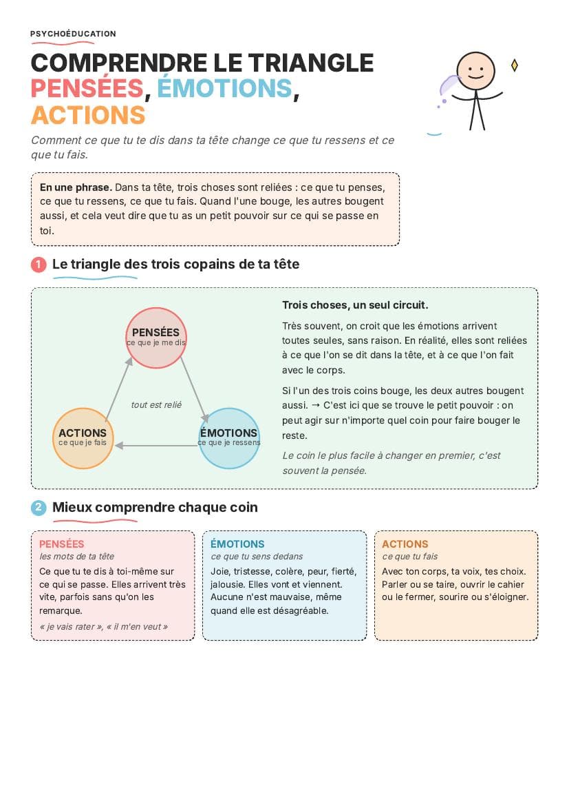 Première page de la fiche enfants Comprendre le triangle pensées, émotions, actions