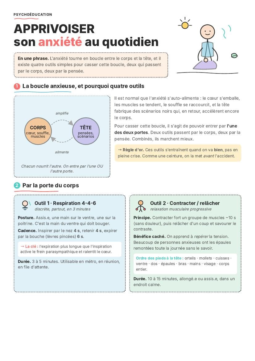 Première page de la fiche Apprivoiser son anxiété au quotidien