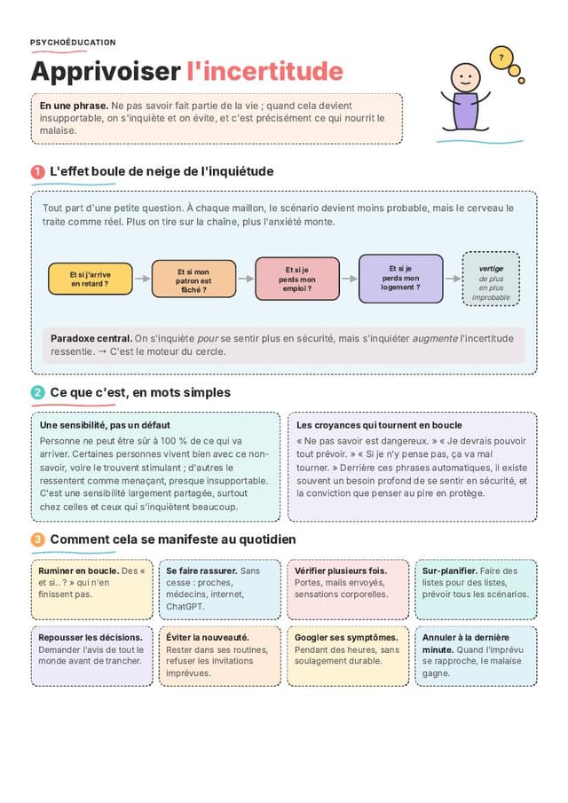 Intolérance à l'incertitude