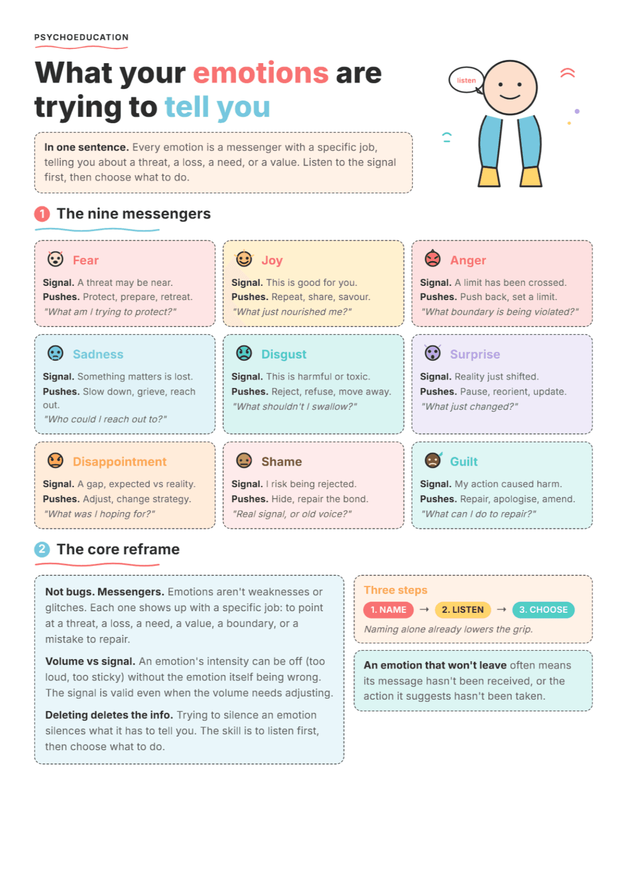 The Function of Emotions: PDF Worksheet, Tools and Exercises