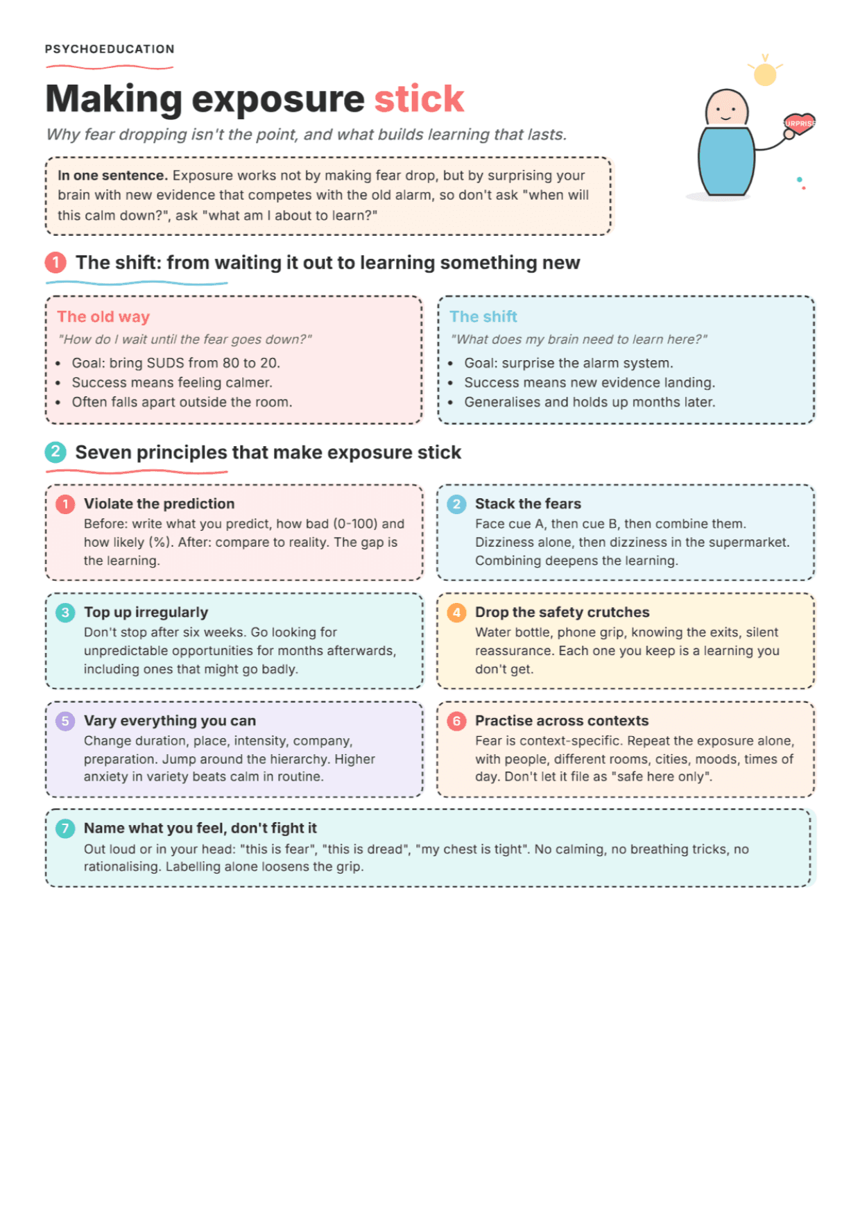 Exposure Therapy Effectiveness: PDF Worksheet, Tools and Exercises
