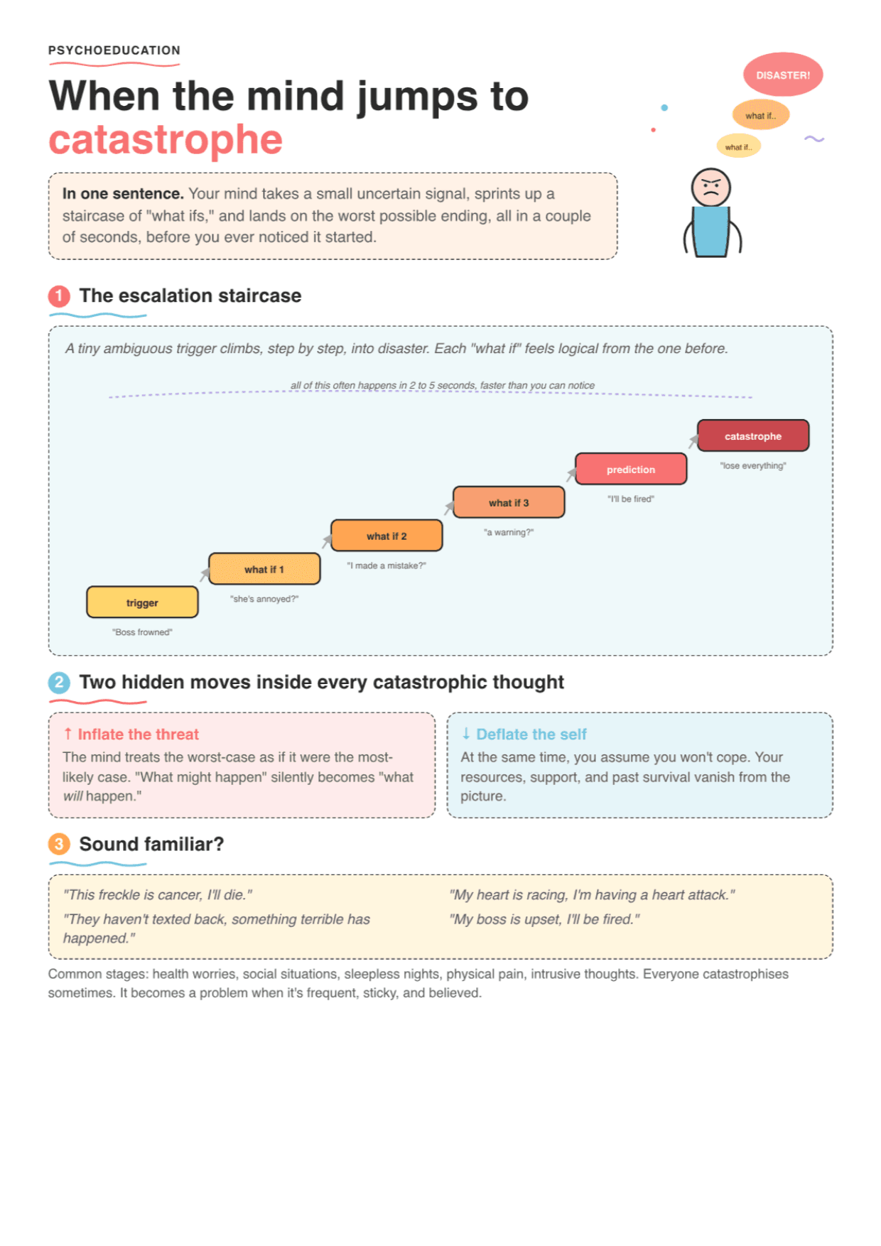 Catastrophizing: PDF Worksheet, Tools and Exercises for Clinical Practice