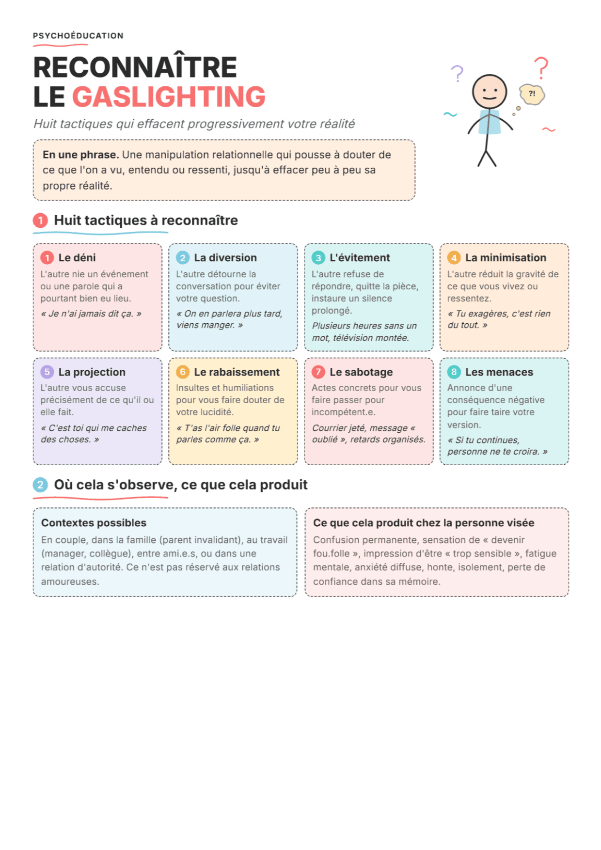 Signes avant-coureurs du gaslighting : Fiche de travail PDF, outils et exercices