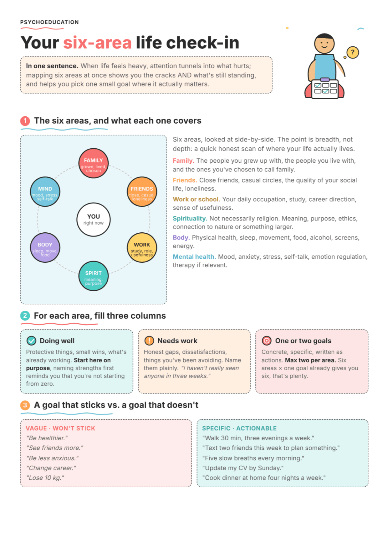 Setting Life Goals: PDF Worksheet, Tools and Exercises for Clinicians