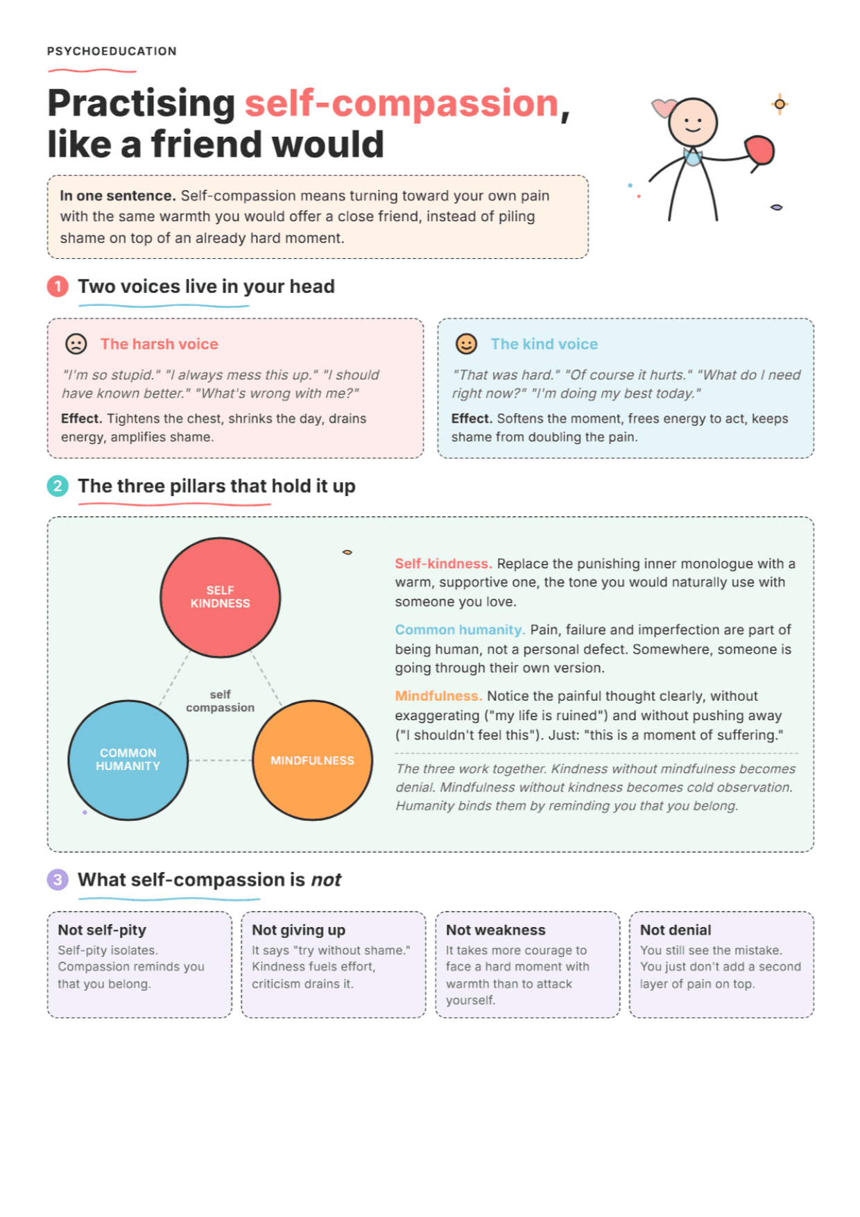 Practicing Self-Compassion: PDF Worksheet, Tools and Exercises