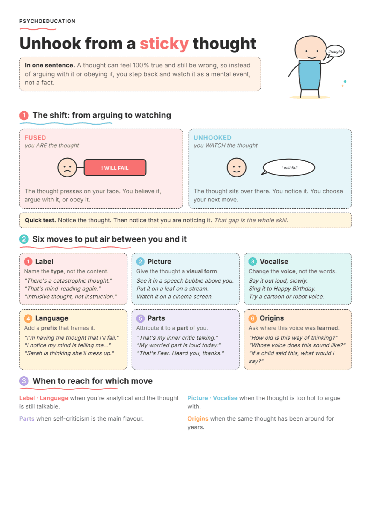Distancing and Decentering: PDF Worksheet, Tools and Exercises