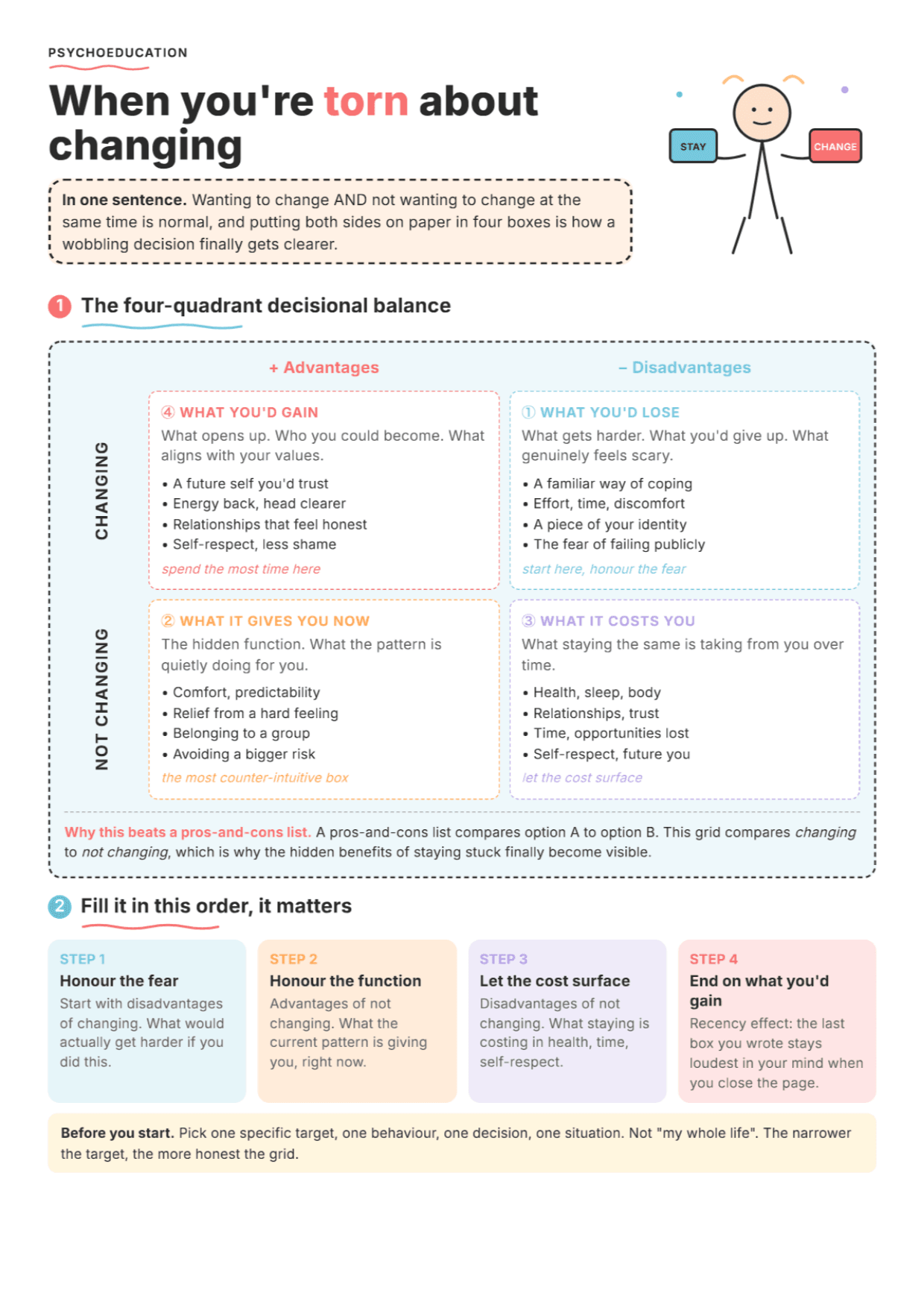 Motivation and Ambivalence: PDF Worksheet, Tools and Exercises