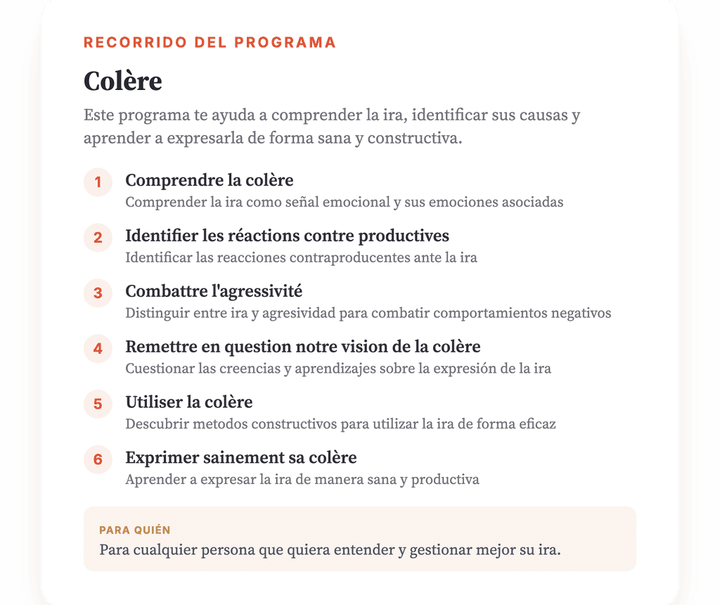 Cólera: programa de psicoeducación clínica en seis lecciones