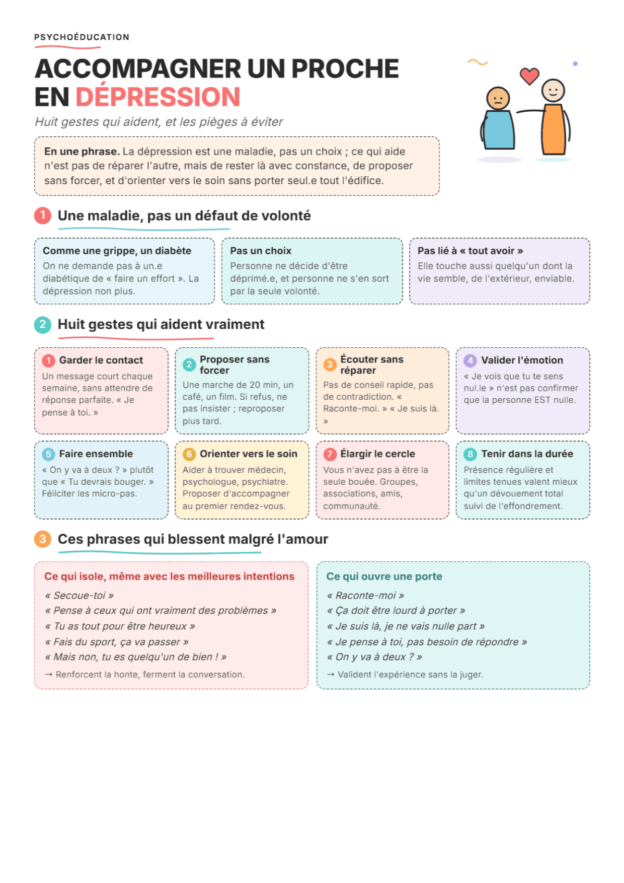 Accompagner un proche en dépression : fiche PDF, outils et exercices