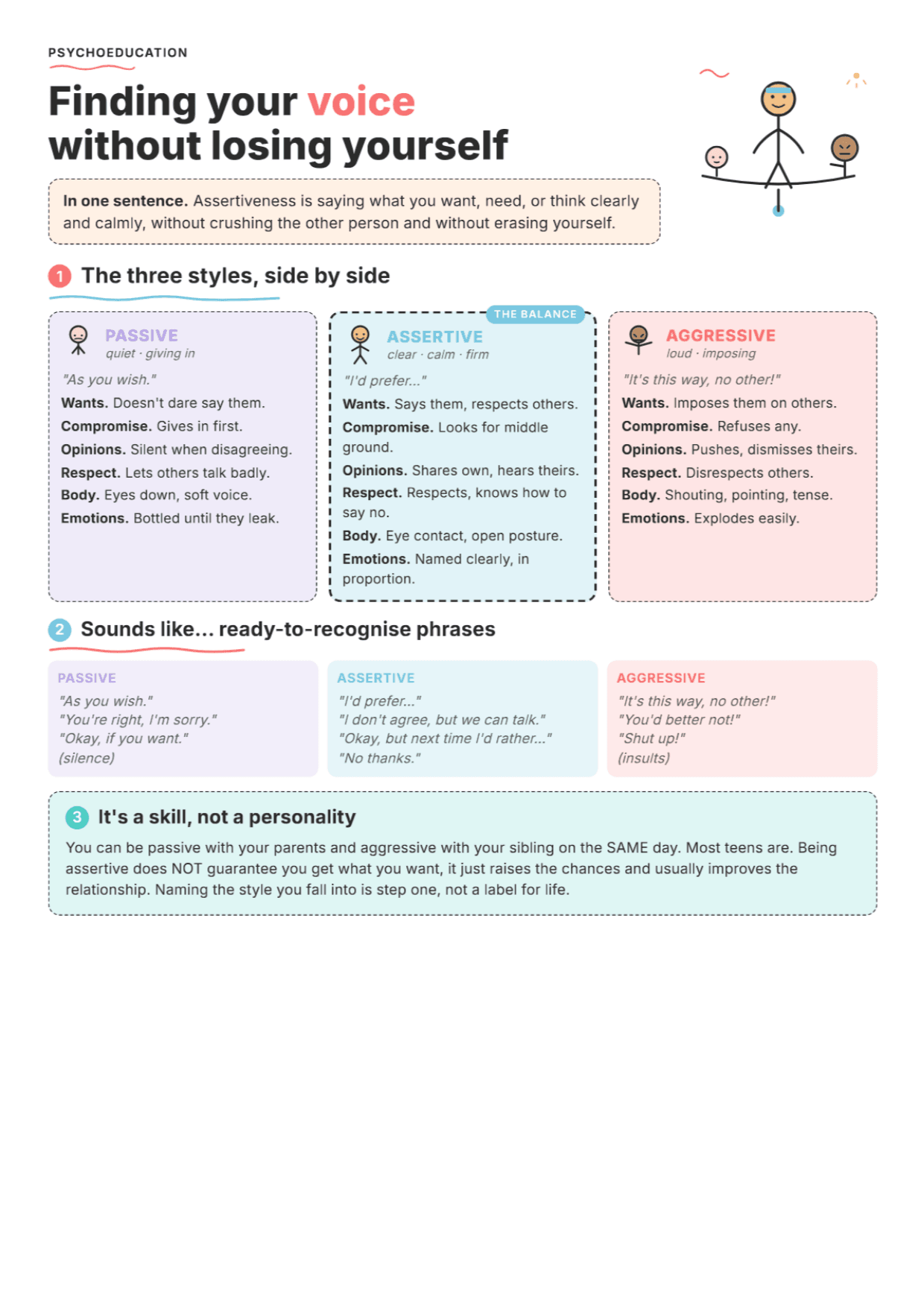 Assertiveness for Teens: PDF Worksheet, Tools and Exercises for Clinical Practice
