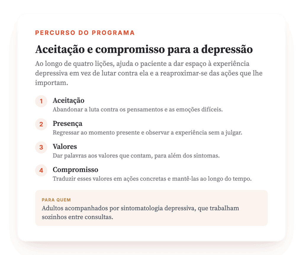 ACT para a Depressão: Flexibilidade Psicológica em 4 Etapas