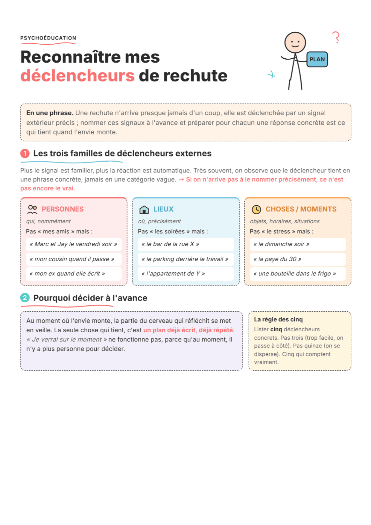Déclencheurs et stratégies d'adaptation : Fiche d'exercices PDF, outils et exercices pour la pratique clinique