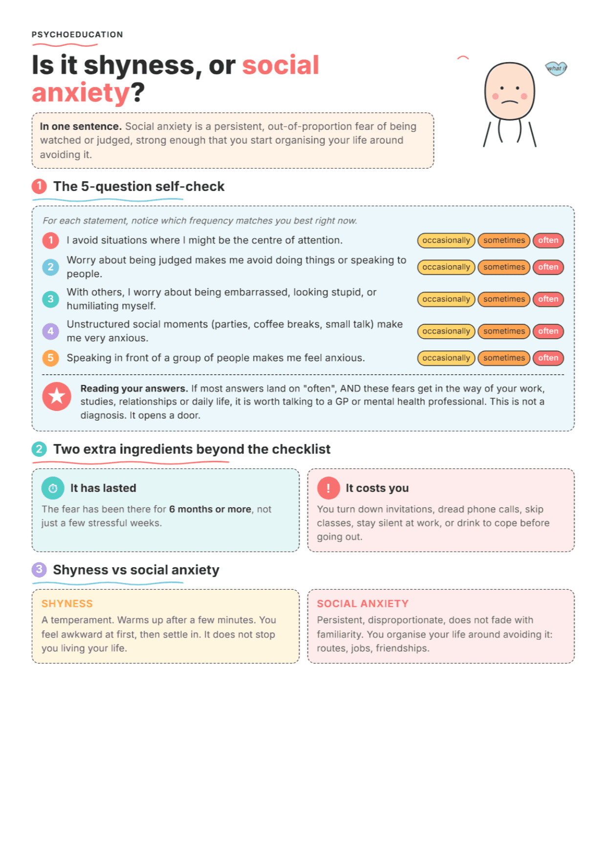 Social Anxiety: PDF Worksheet, Tools and Exercises for Clinical Practice