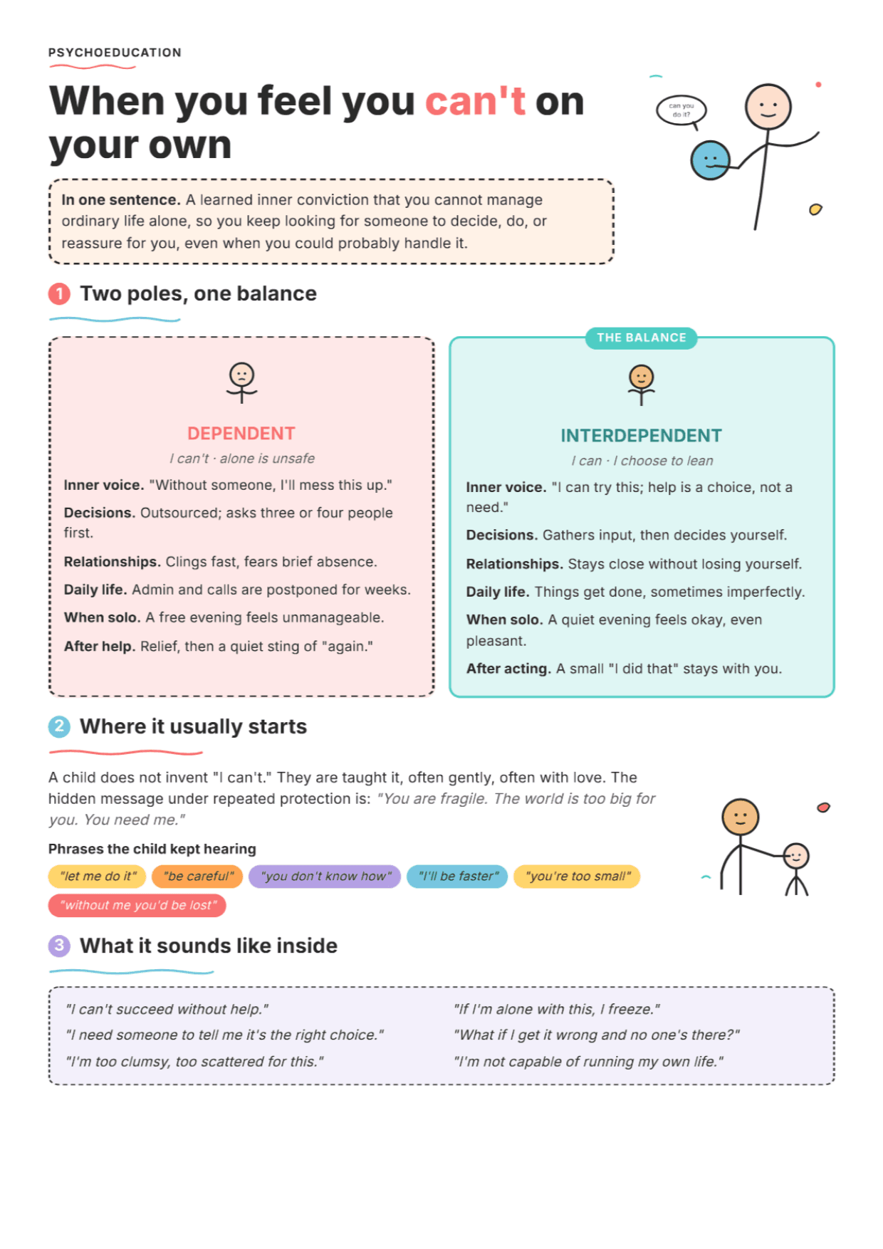 Dependence/Incompetence Schema: PDF Worksheet, Tools and Exercises