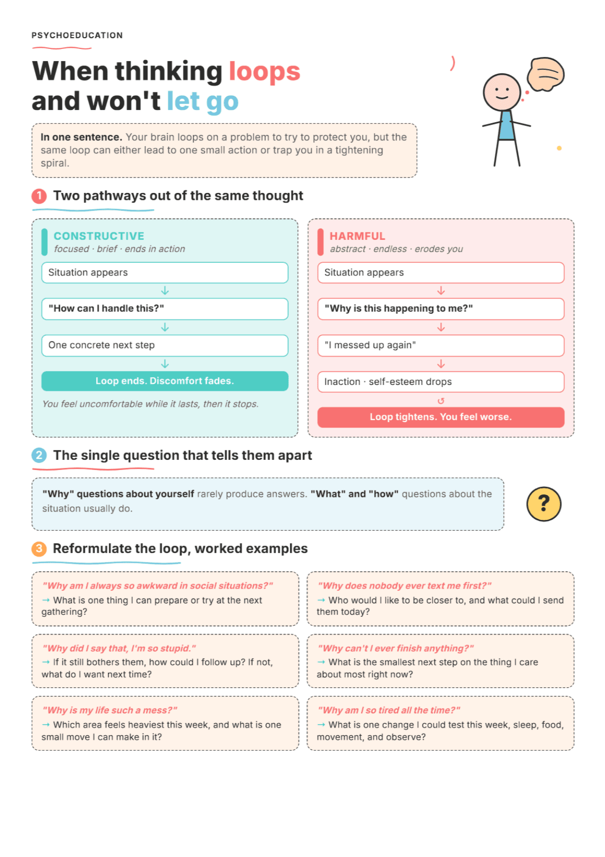 Constructive vs Harmful Rumination: PDF Worksheet, Tools and Exercises