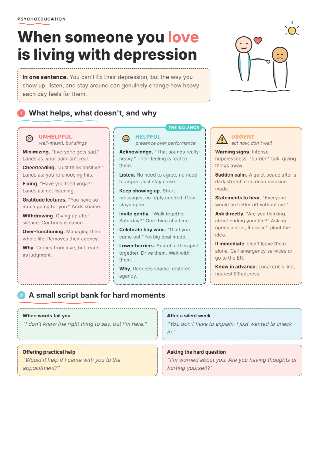 Supporting Someone with Depression: PDF Worksheet, Tools and Exercises