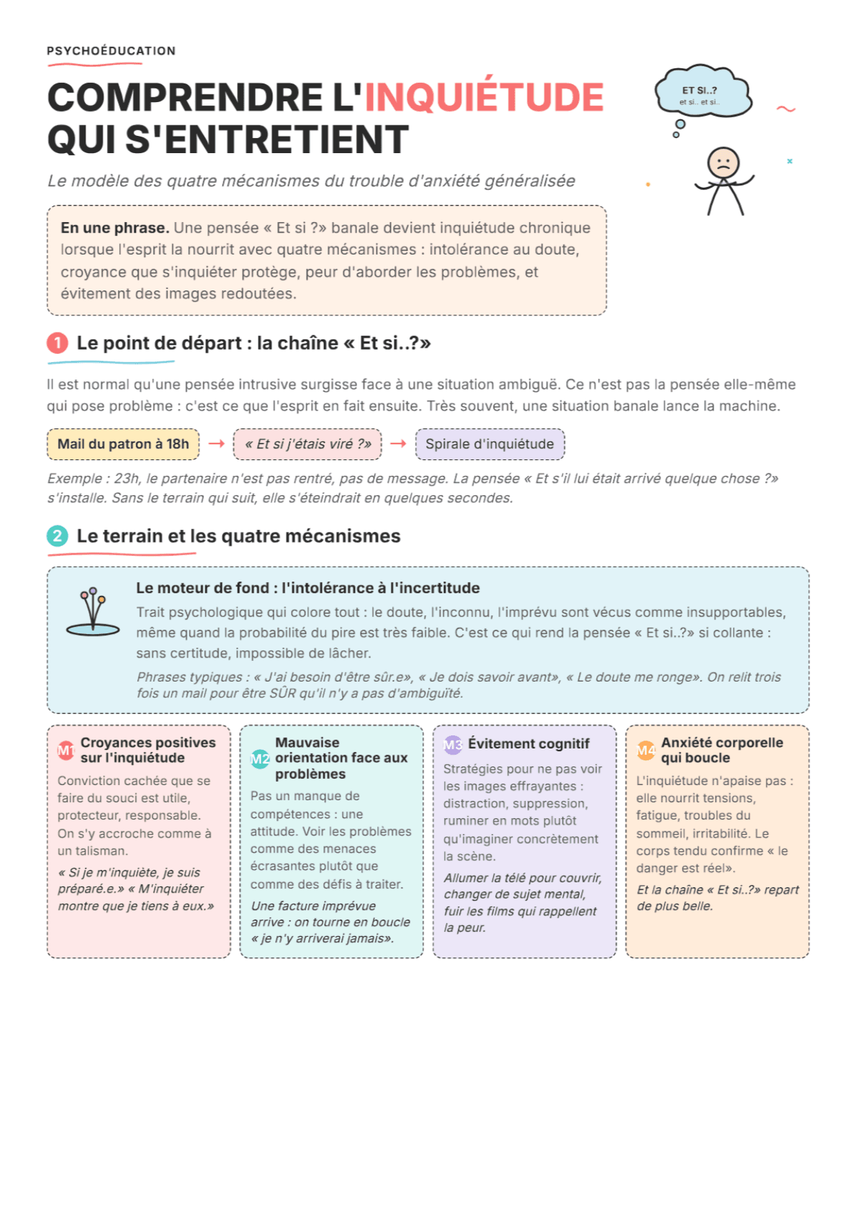 Trouble d'anxiété généralisée : fiche PDF, outils et exercices pour comprendre l'inquiétude