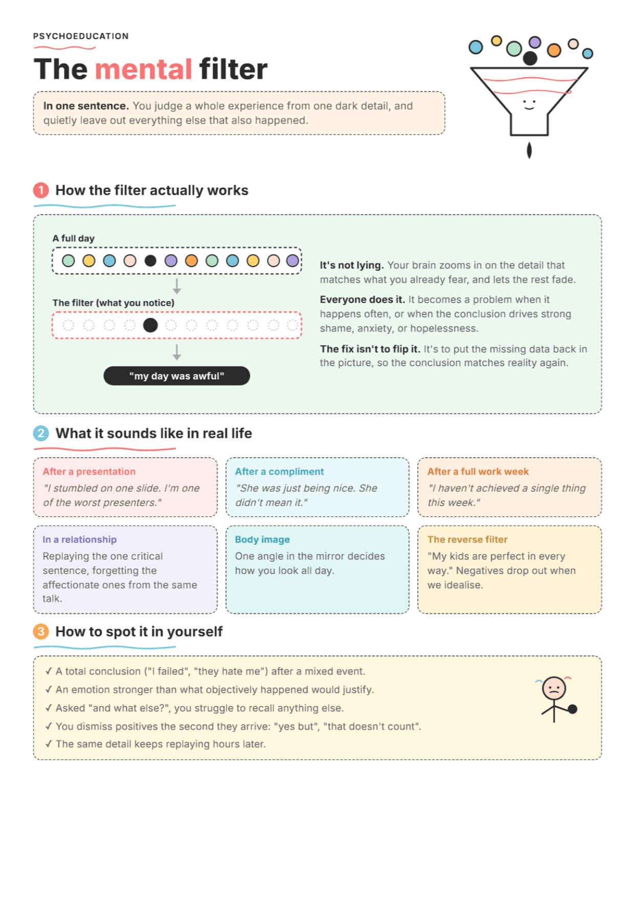 Mental Filter: PDF Worksheet, Tools and Exercises for CBT Practice