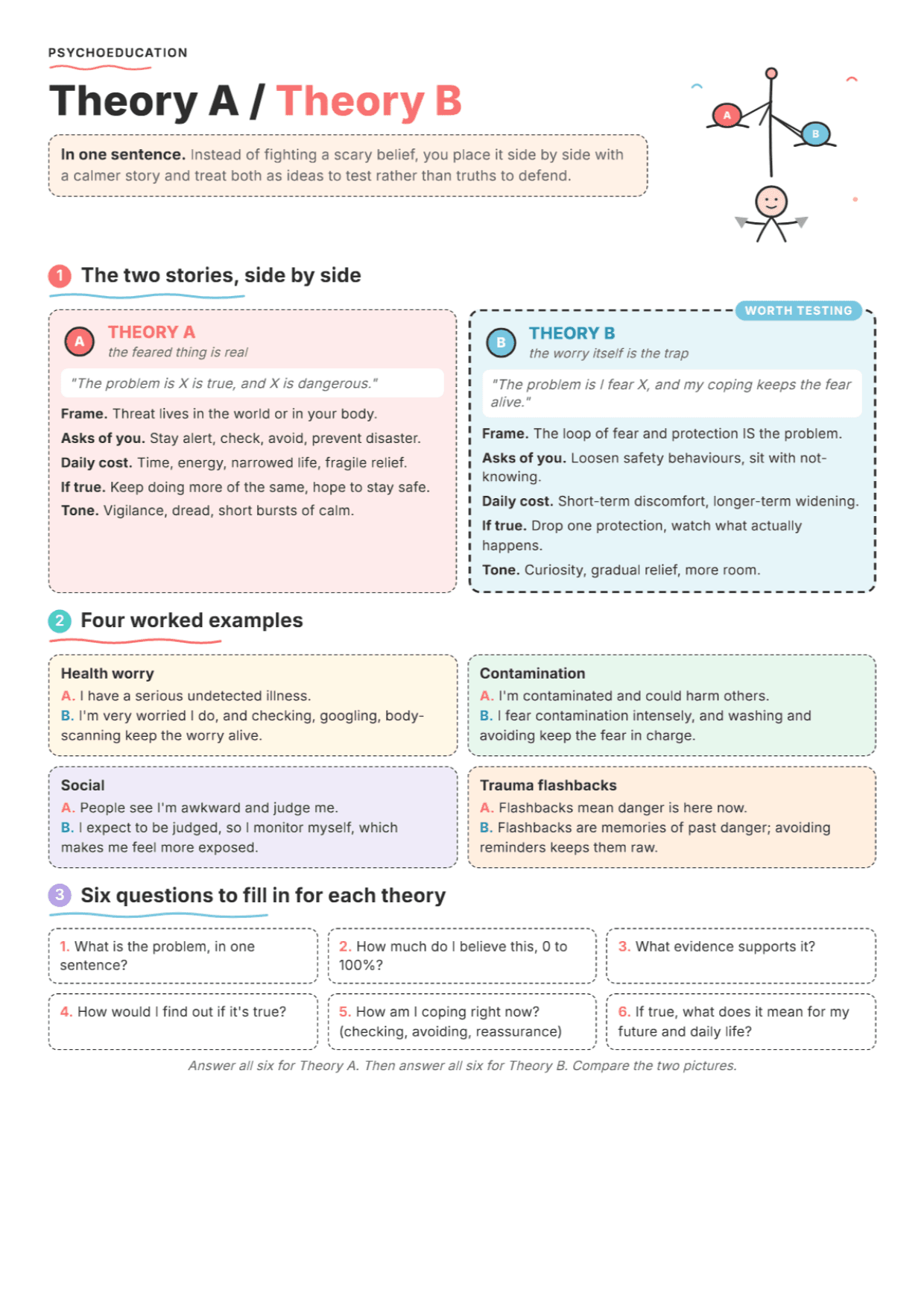 Theory A / Theory B: PDF Worksheet, Tools and Exercises for Clinical Practice