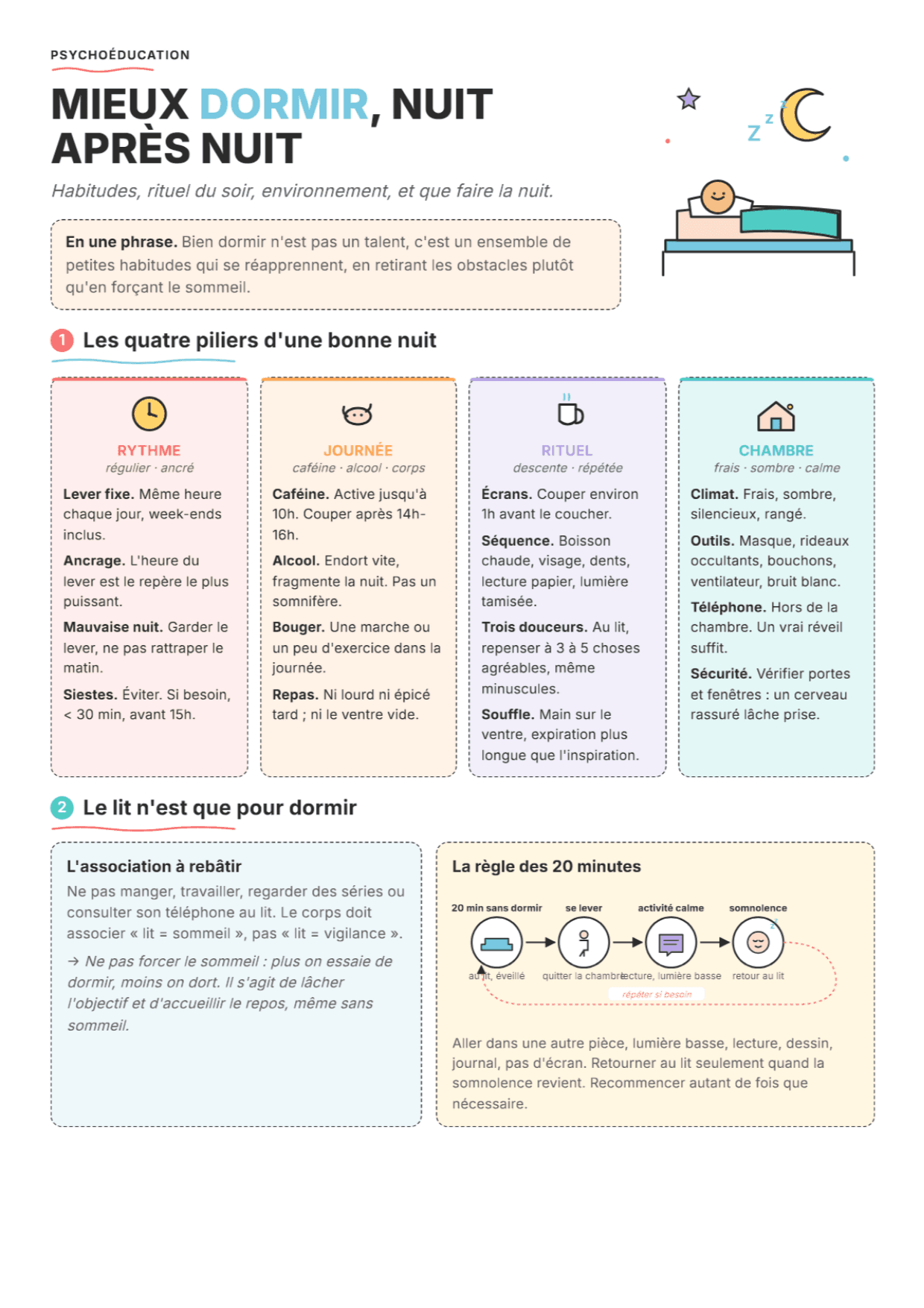 Hygiène du sommeil : fiche PDF, outils et exercices pour la séance