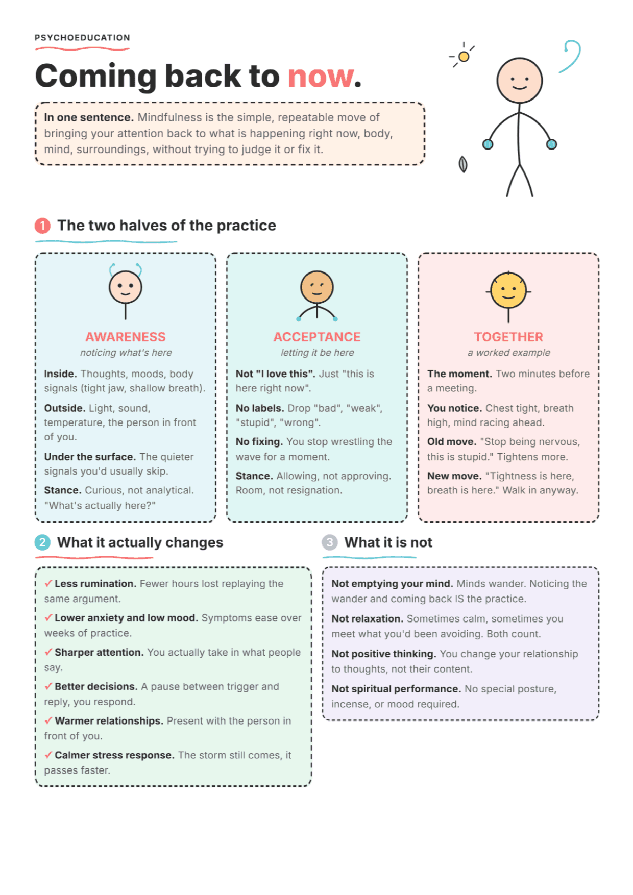 Mindfulness: PDF Worksheet, Tools and Exercises for Clinical Practice