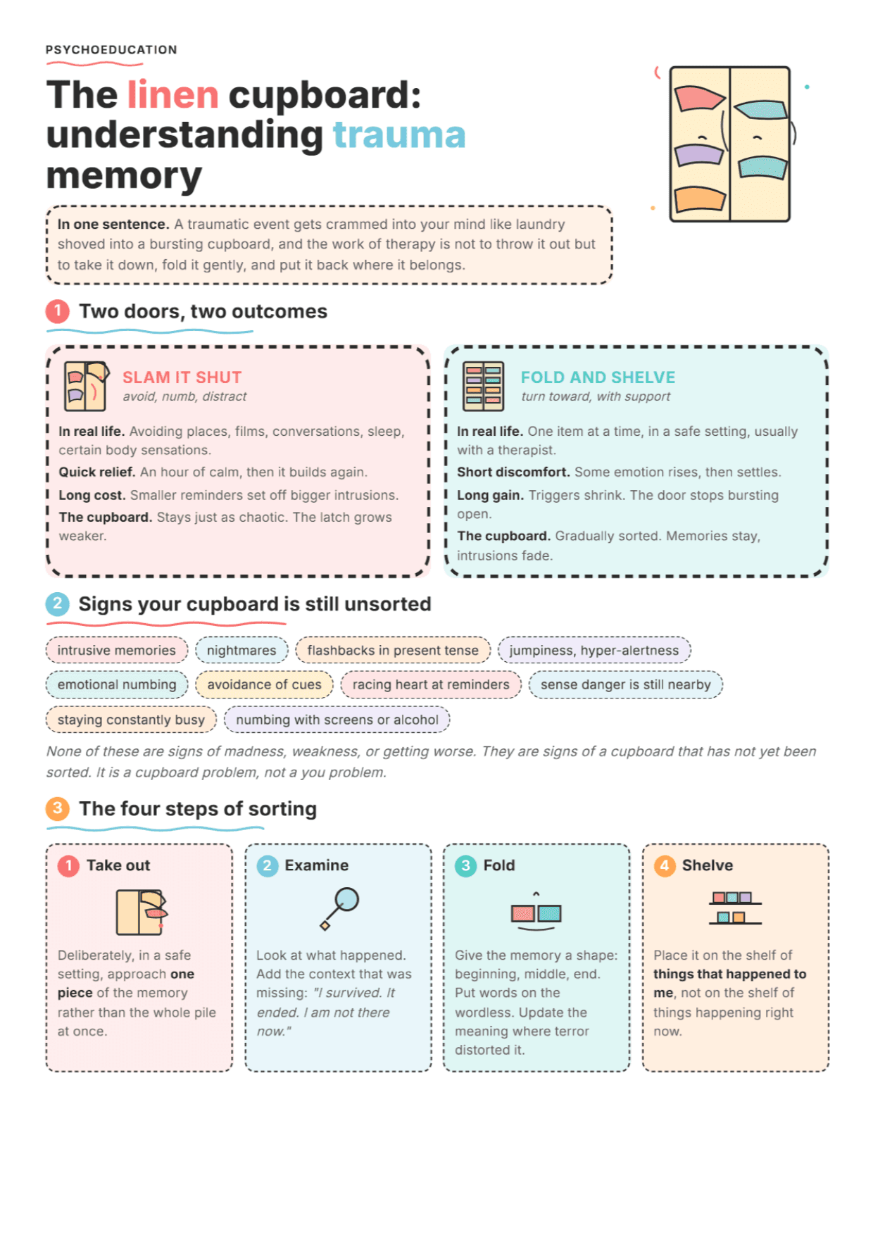 PTSD Linen Cupboard Metaphor: PDF Worksheet, Tools and Exercises