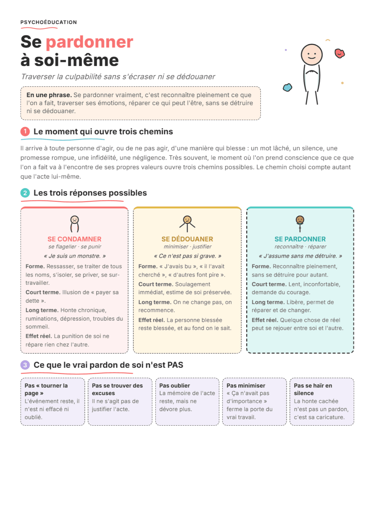 Se pardonner à soi-même : fiche PDF, outils et exercices pour la séance