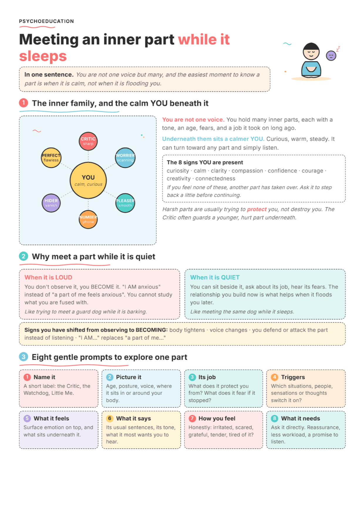 Exploring a Non-Activated IFS Part: PDF Worksheet, Tools and Exercises