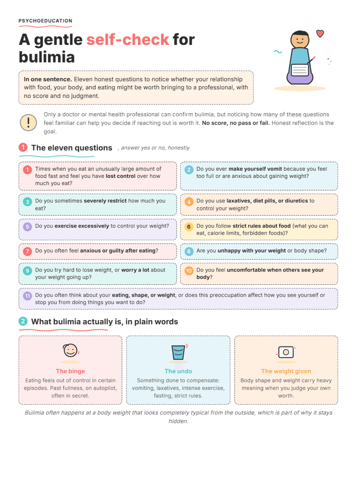 Bulimia Nervosa: PDF Worksheet, Tools and Exercises for Clinical Practice