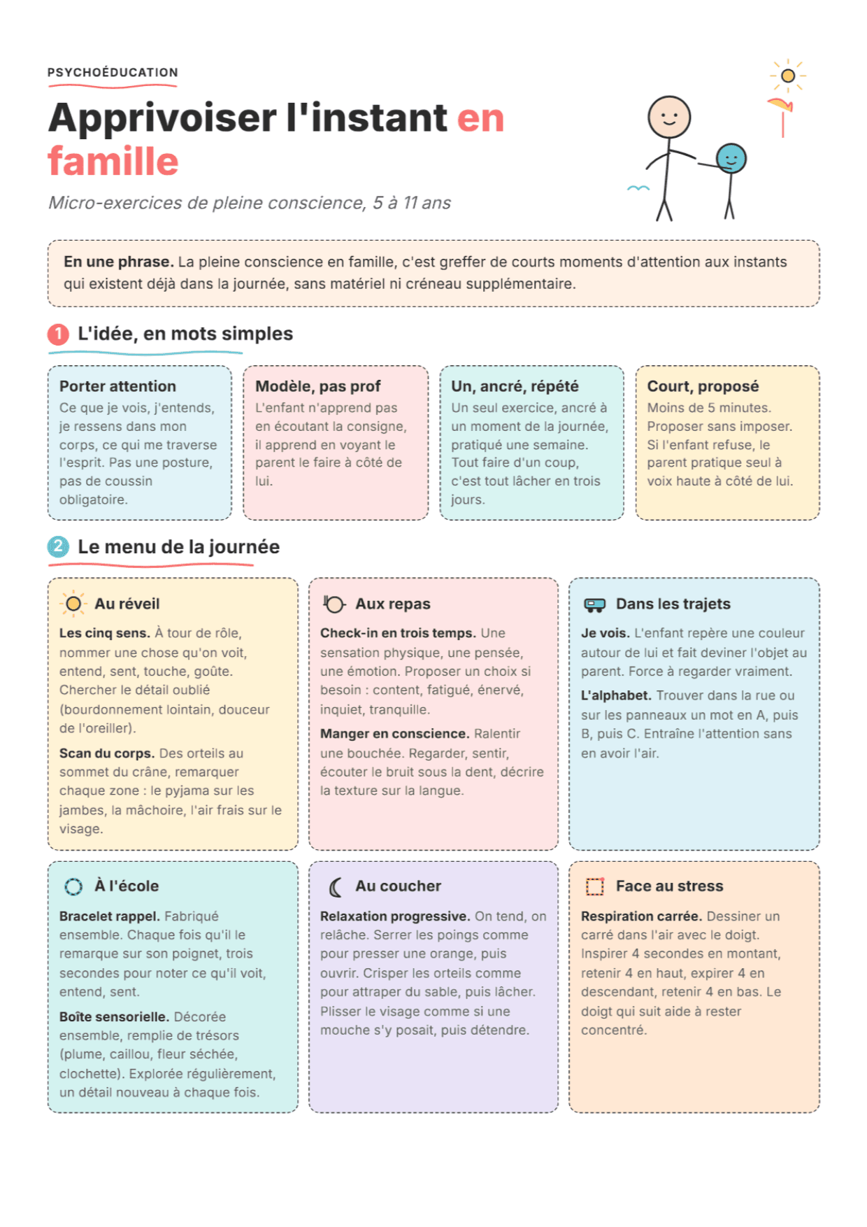 Pleine conscience en famille : fiche PDF, outils et exercices