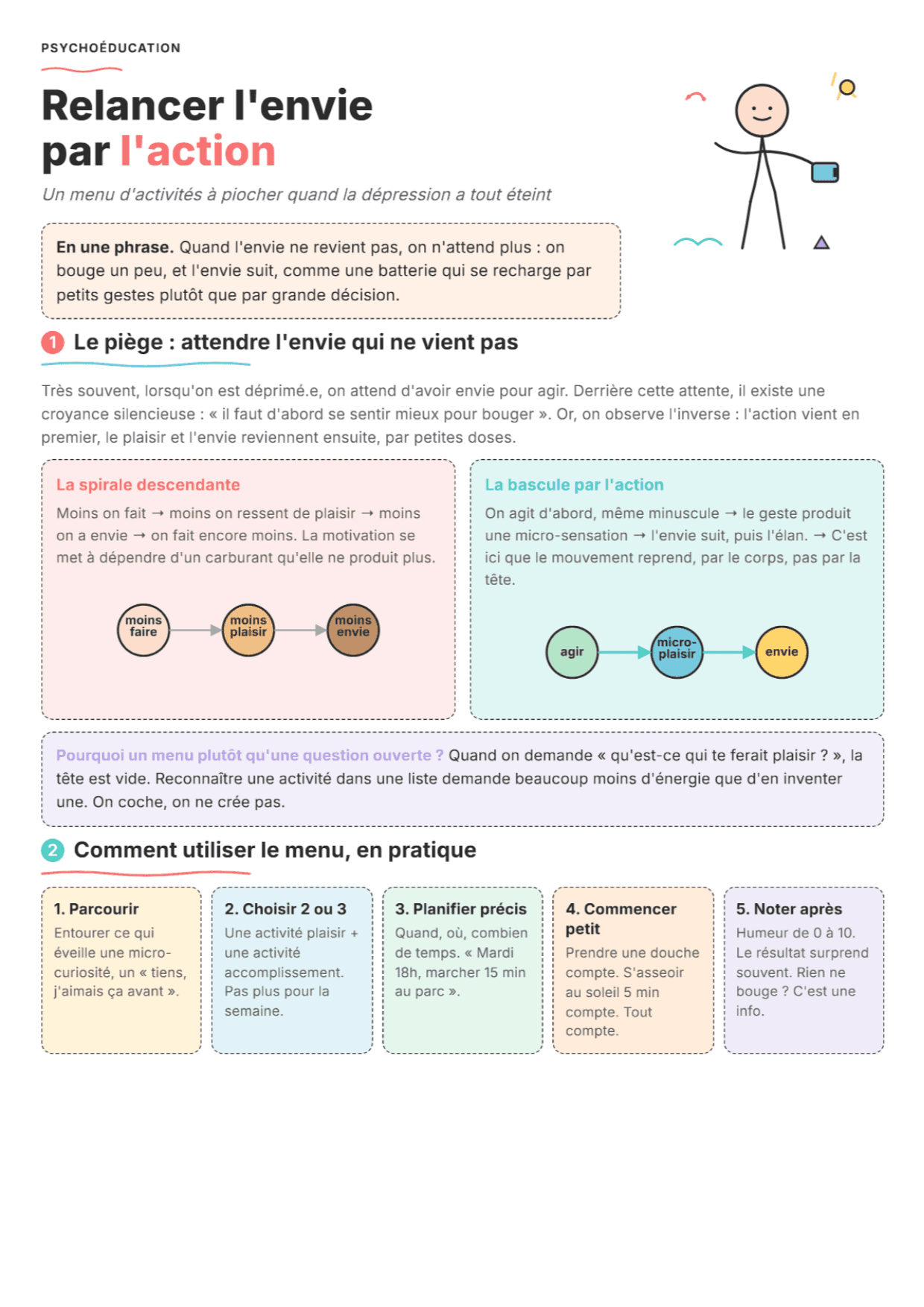 Activation comportementale : fiche PDF, outils et exercices pour relancer l'envie