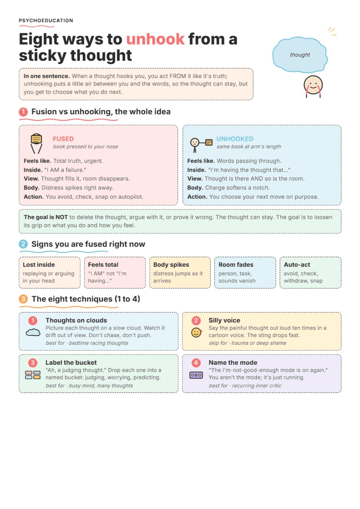 ACT Cognitive Defusion: PDF Worksheet, Tools and Exercises
