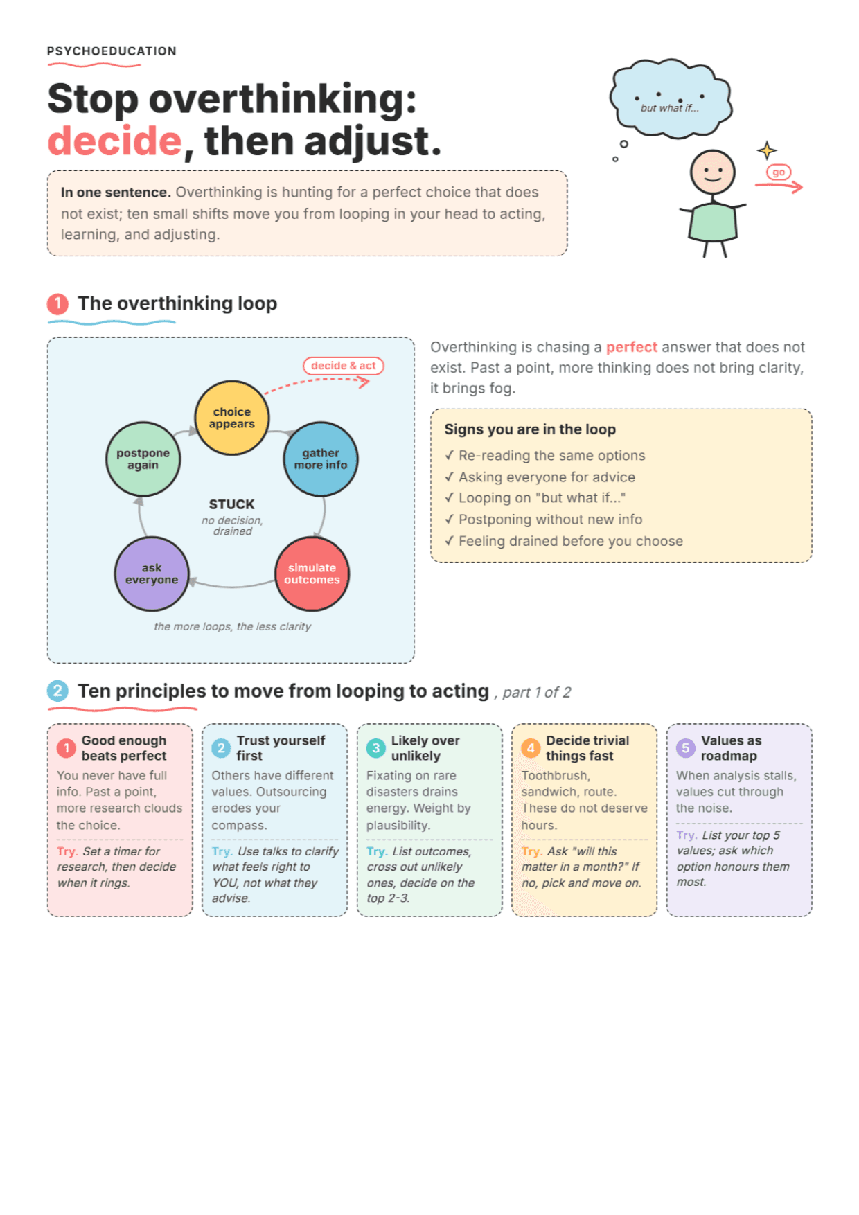 Stop Overthinking: PDF Worksheet, Tools and Exercises for Clinical Practice