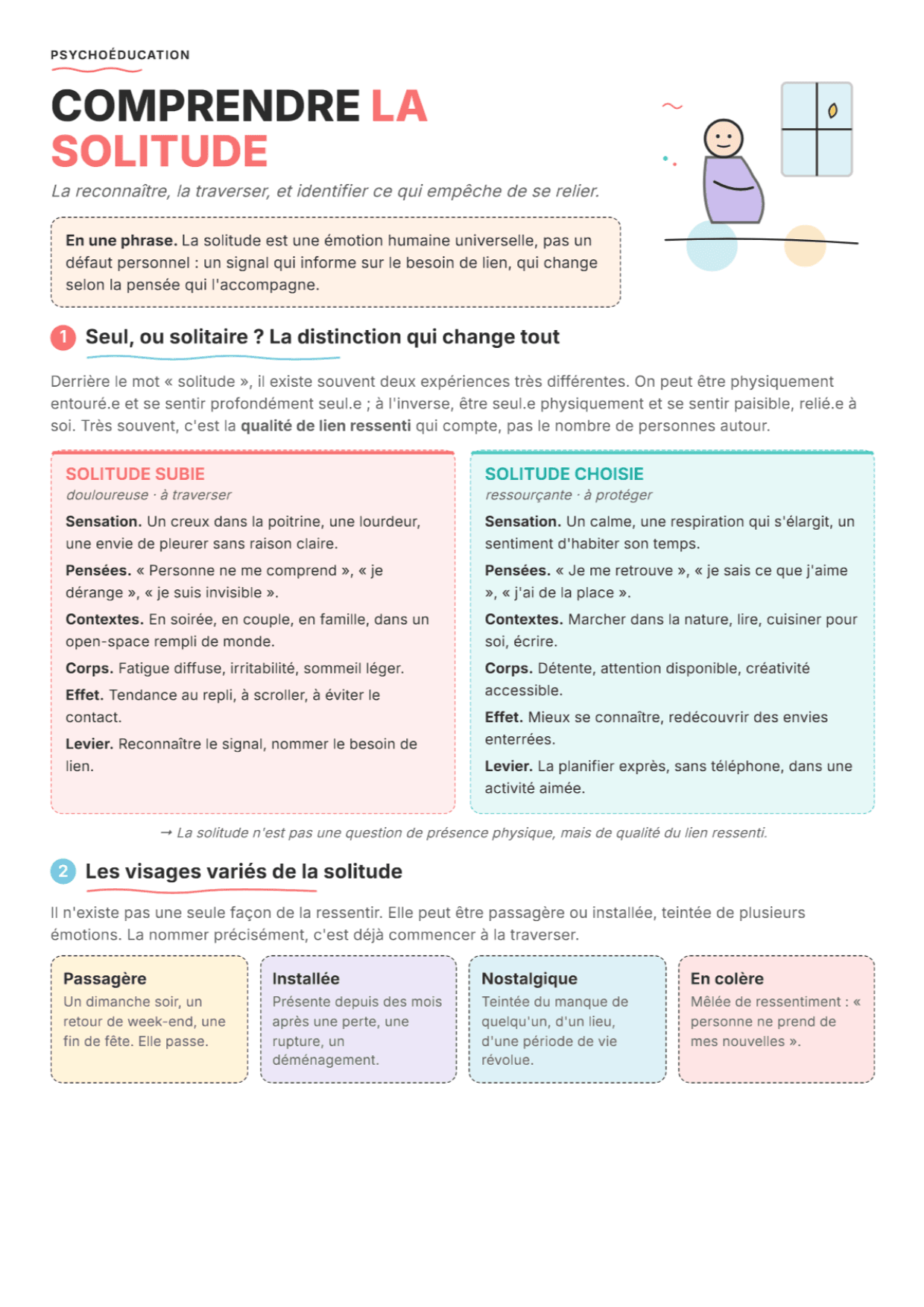 Comprendre la solitude : fiche PDF, outils et exercices pour la séance