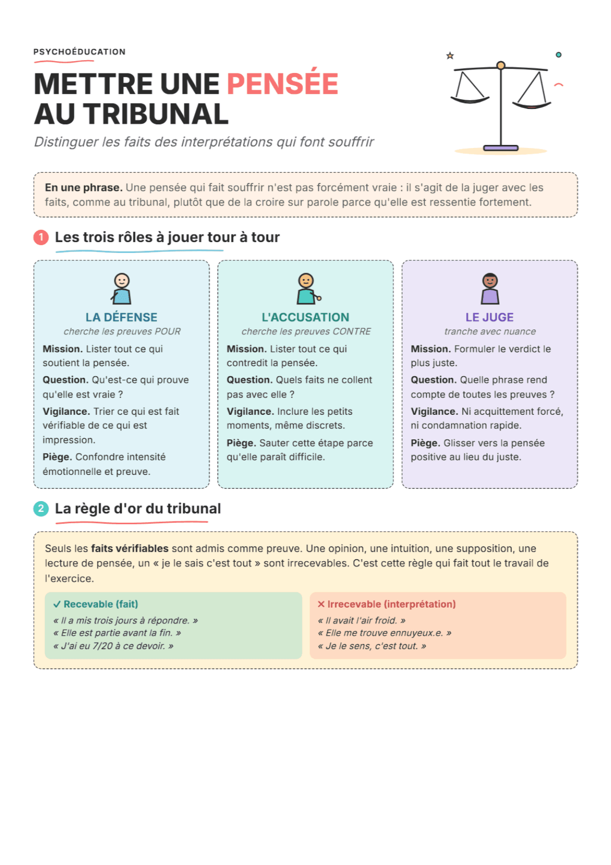 Le procès des pensées : Fiche de travail PDF, outils et exercices pour la restructuration cognitive