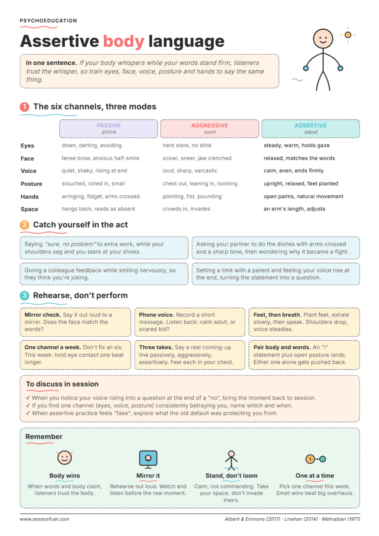 Assertive Body Language: PDF Worksheet, Tools and Exercises for Clinical Practice