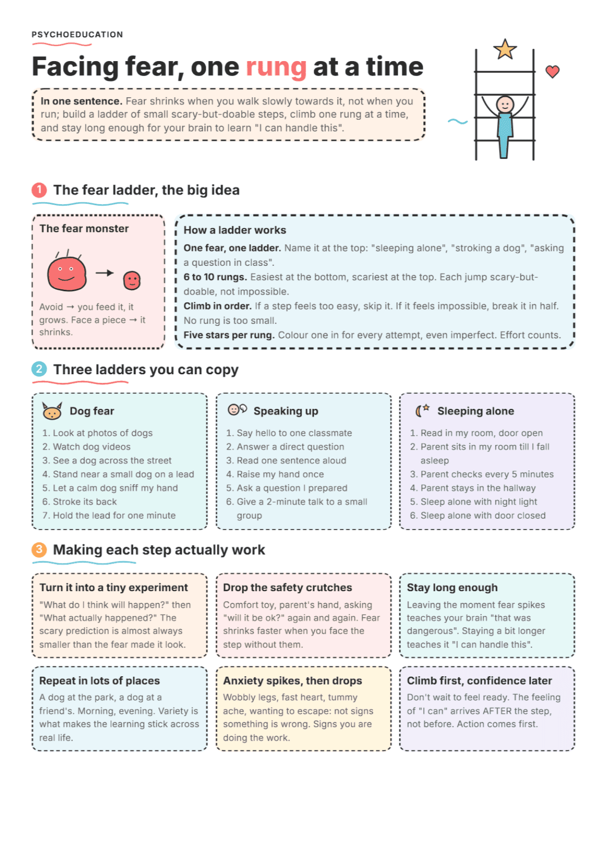 Facing Fears in Children: PDF Worksheet, Tools and Exercises