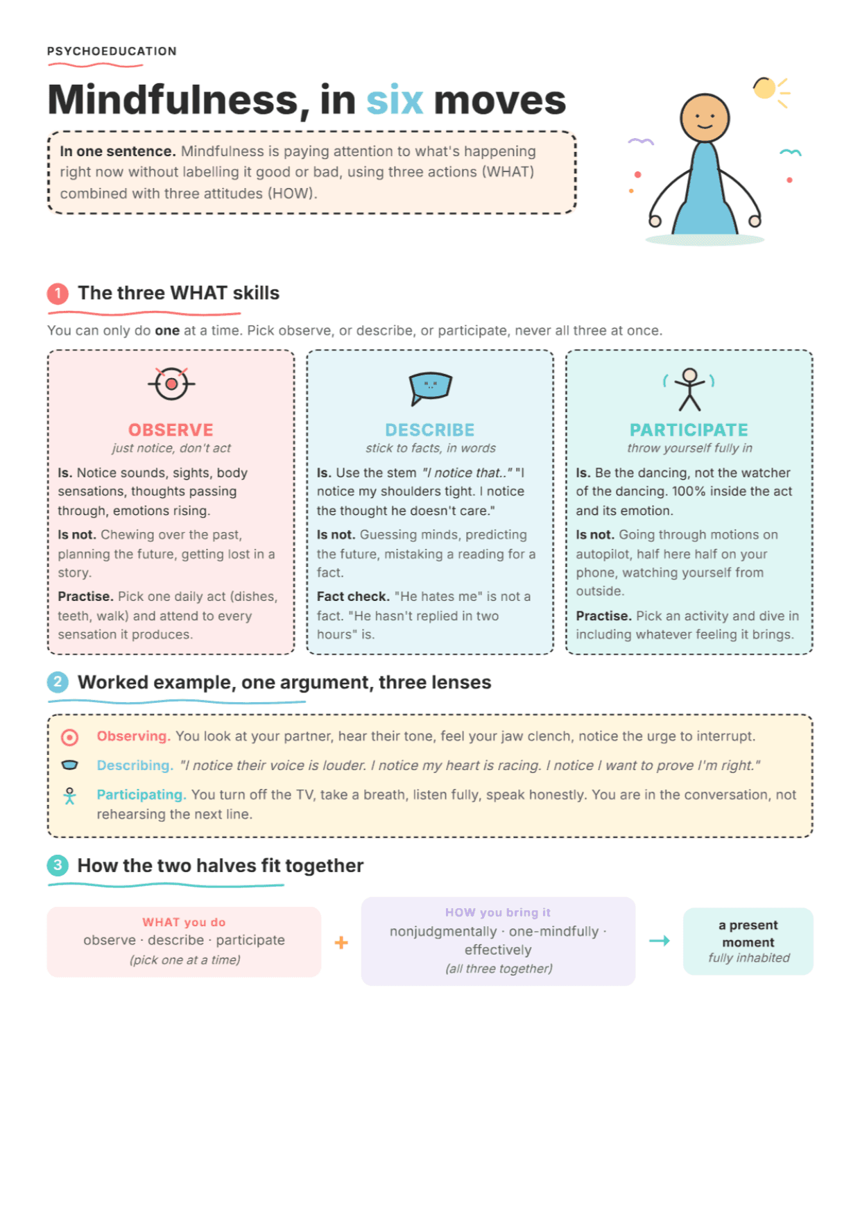 DBT Mindfulness What & How Skills: PDF Worksheet, Tools and Exercises