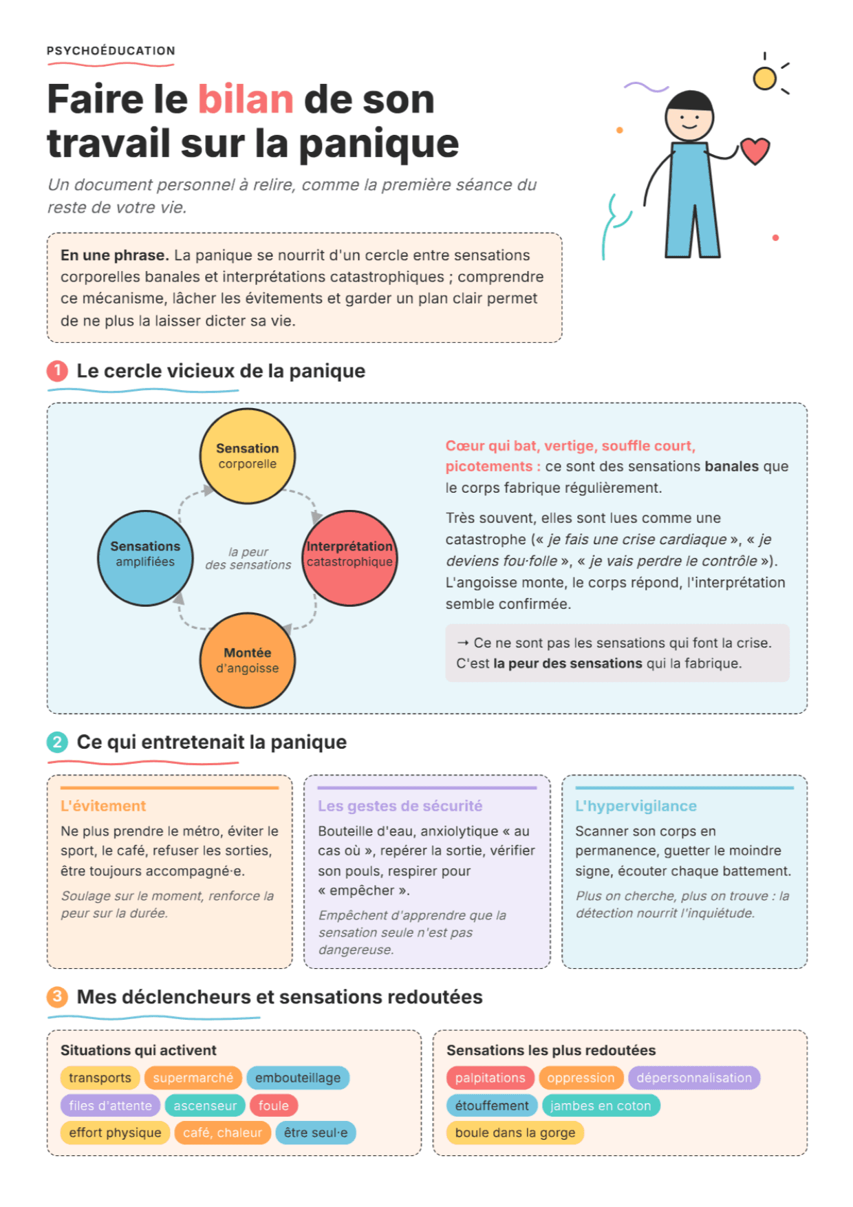 Bilan panique : fiche PDF, outils et exercices pour la séance