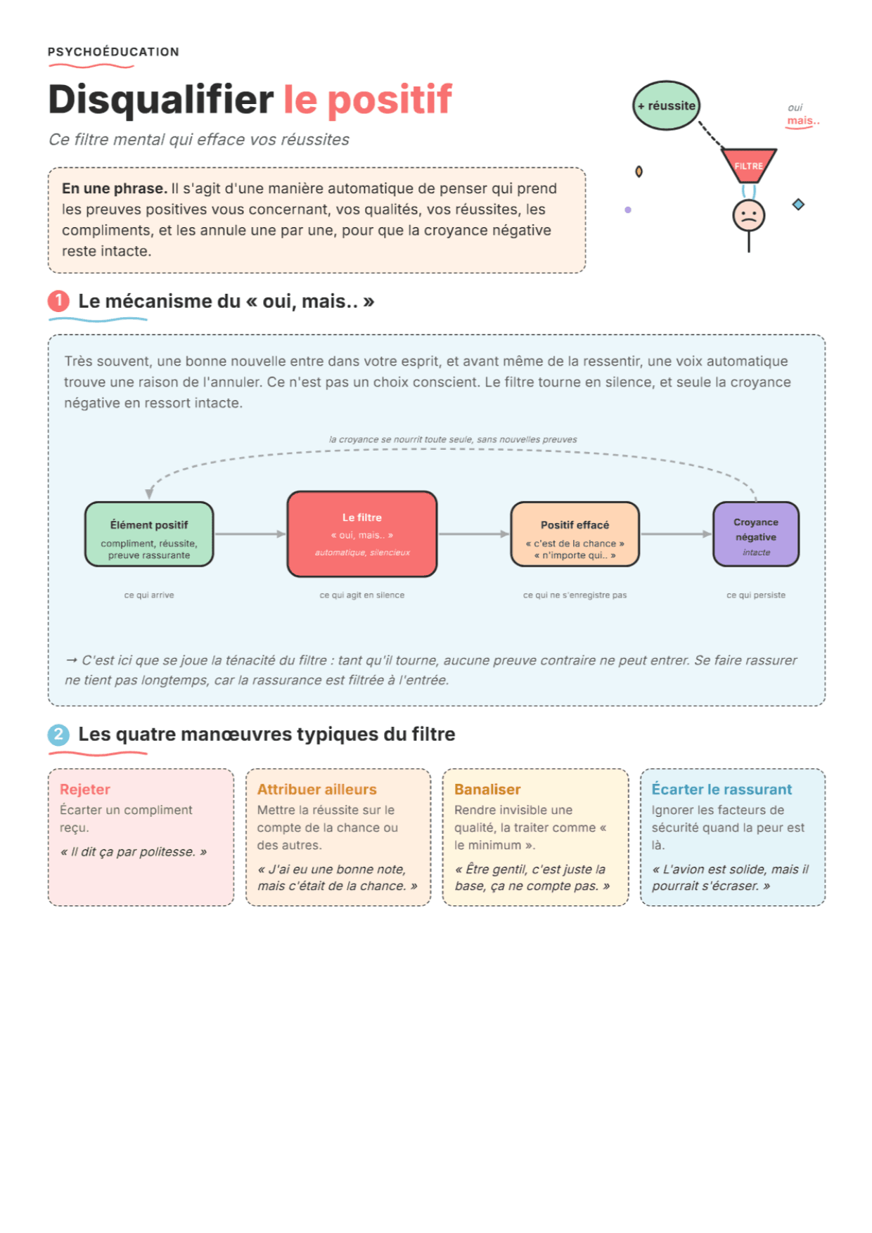 Disqualifier le positif : fiche PDF, outils et exercices pour la séance