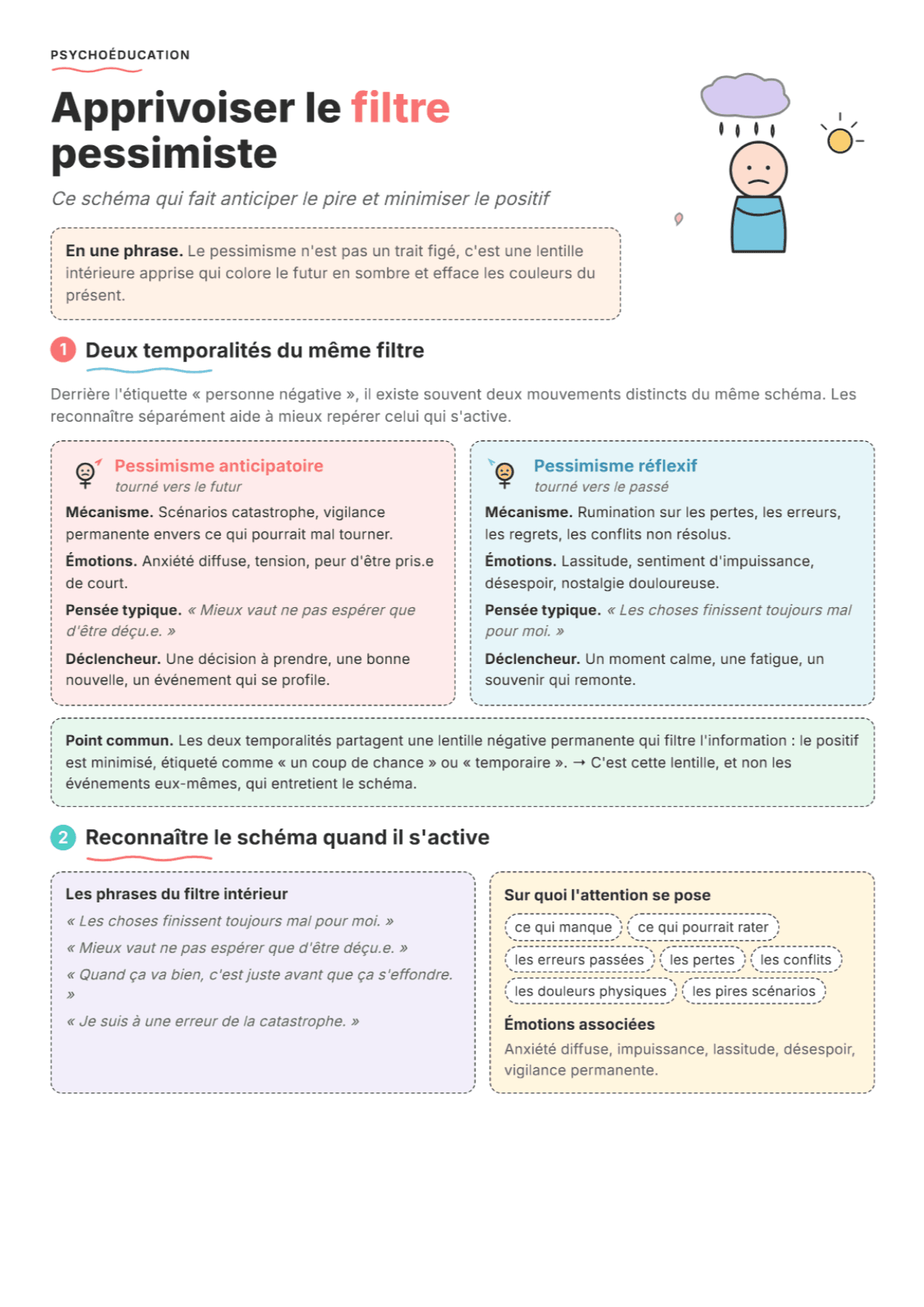 Le schéma de pessimisme : Fiche d'exercices PDF, outils et exercices pour la pratique clinique