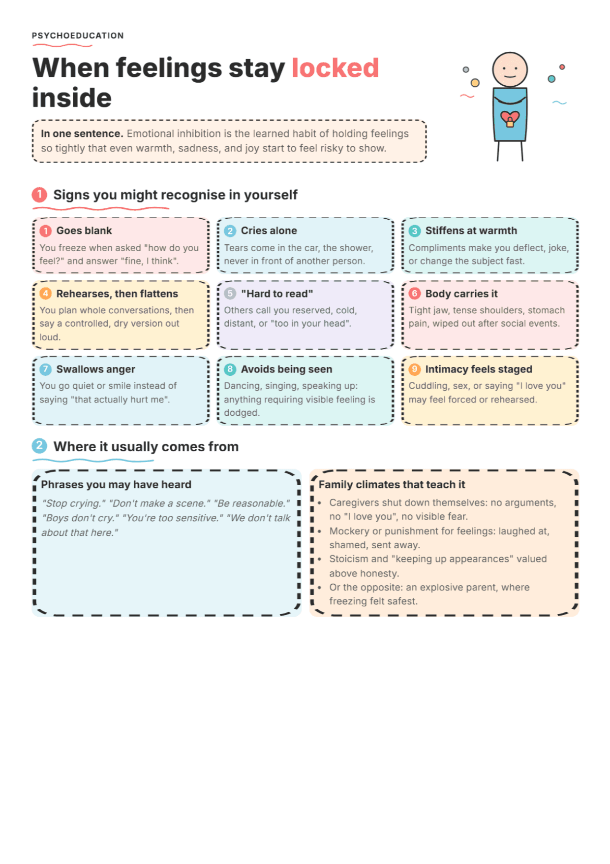 Emotional Inhibition Schema: PDF Worksheet, Tools and Exercises
